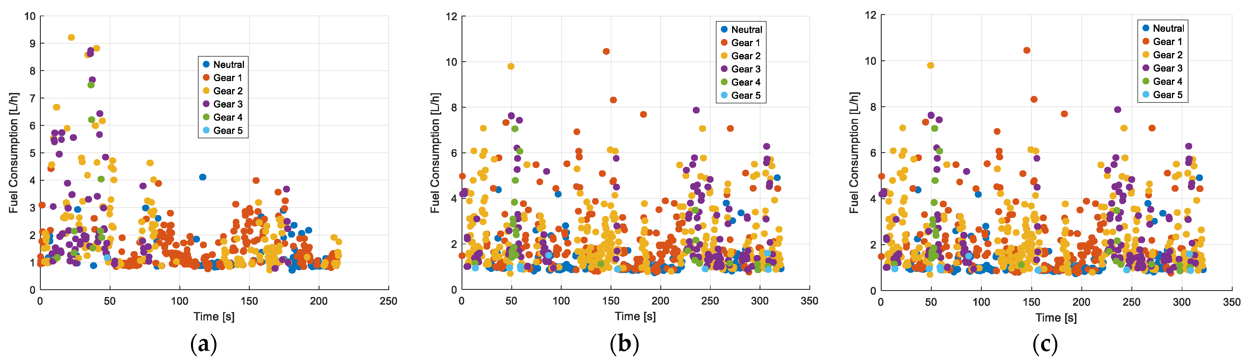 Sensors 25 04043 g013