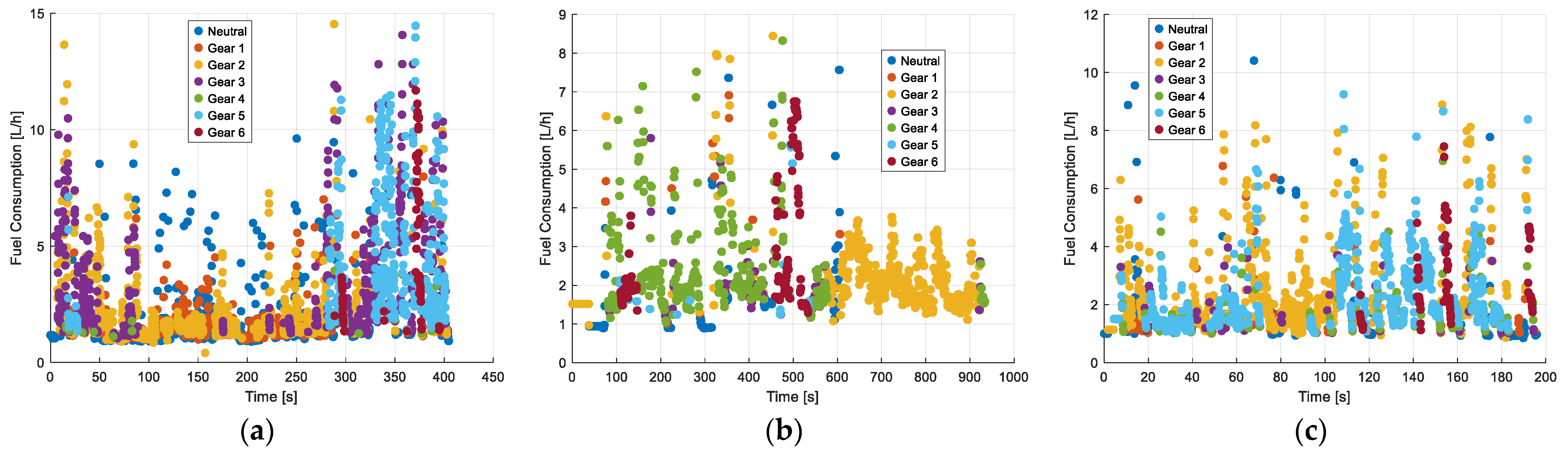 Sensors 25 04043 g015