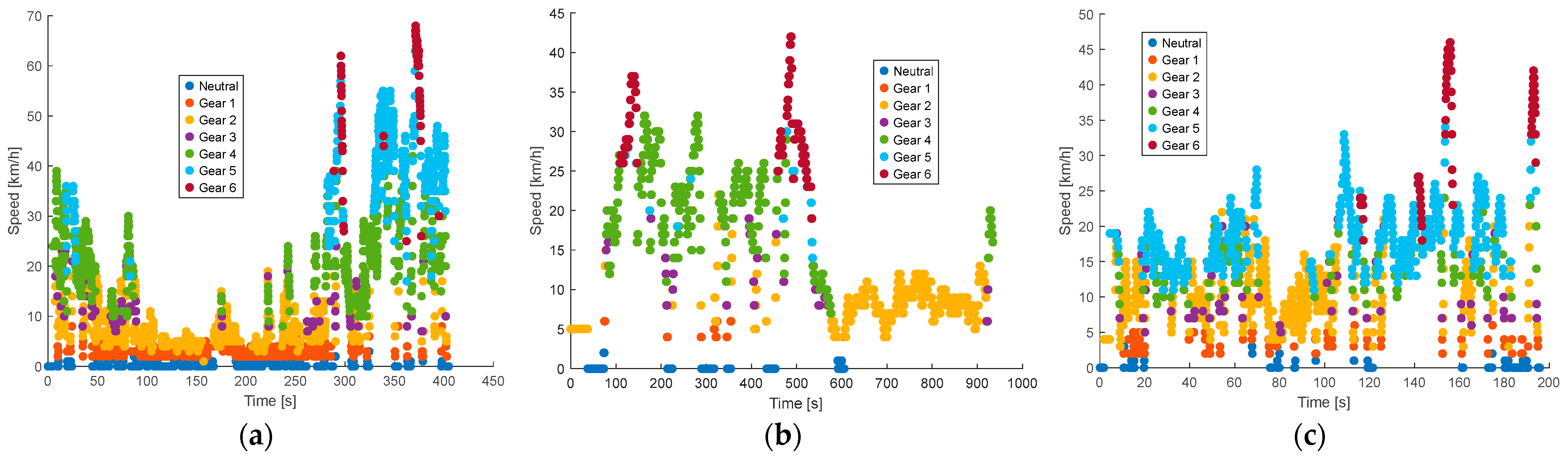 Sensors 25 04043 g016
