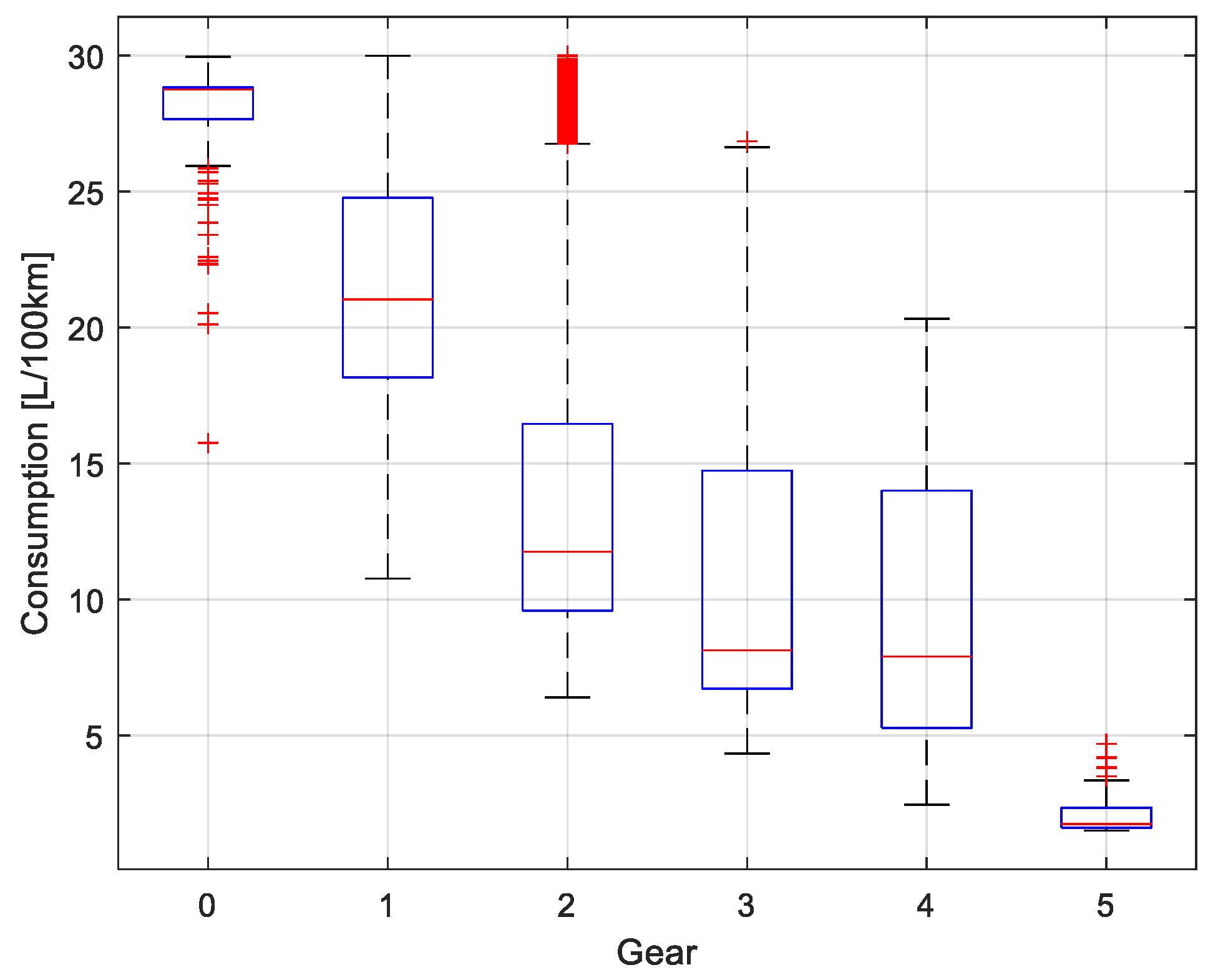 Sensors 25 04043 g018