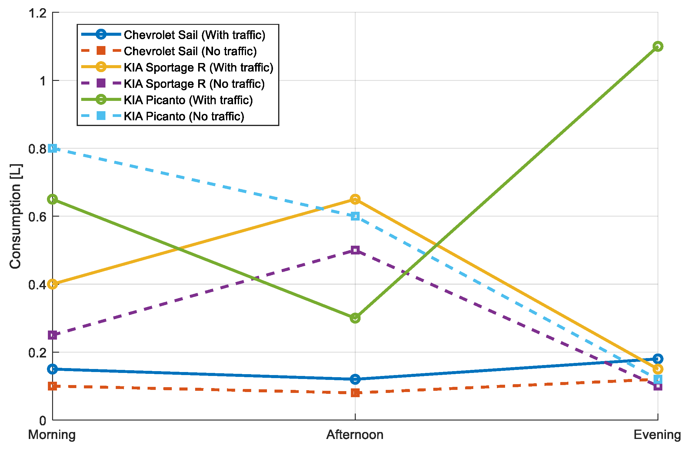 Sensors 25 04043 g019