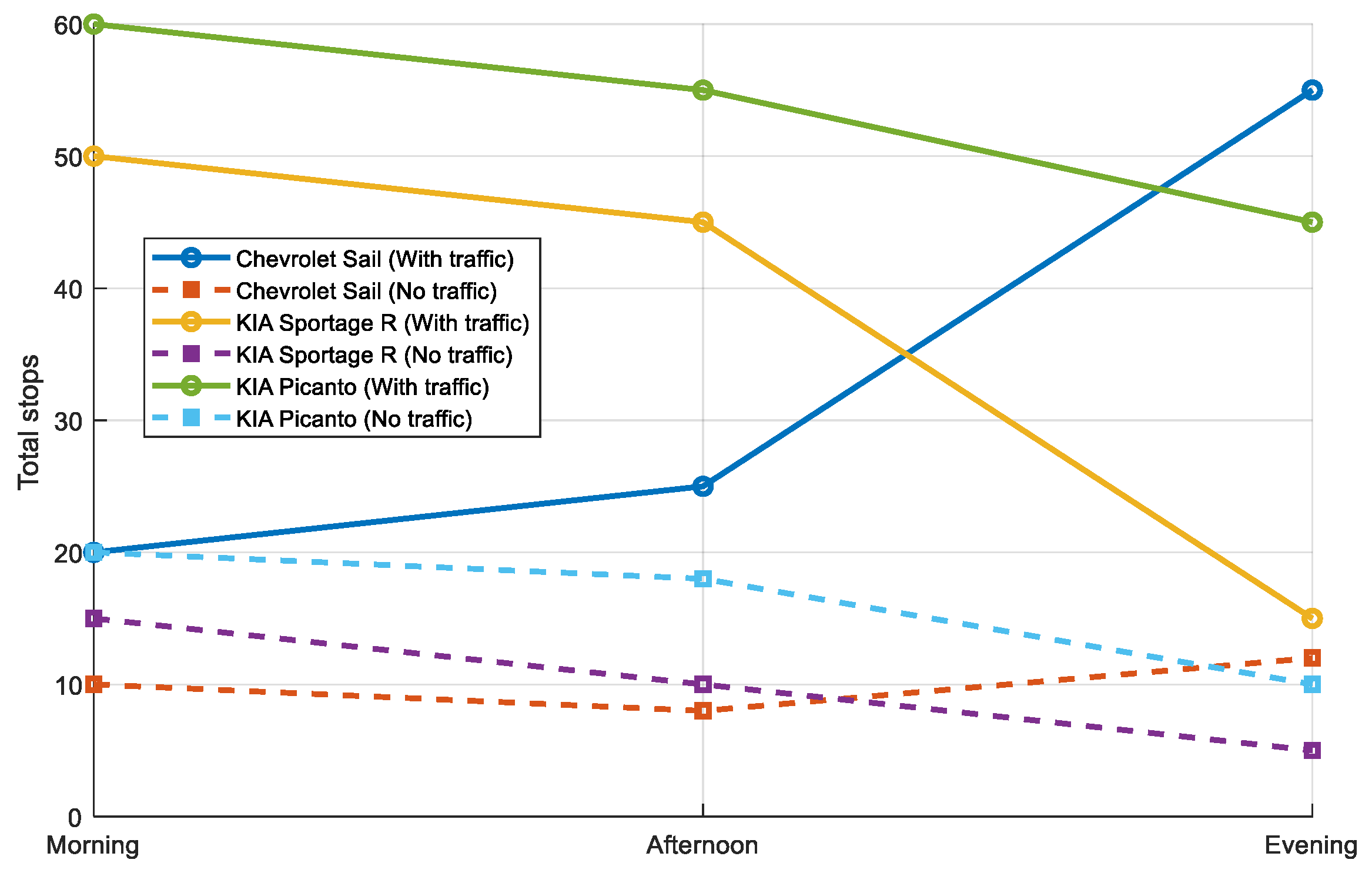 Sensors 25 04043 g020