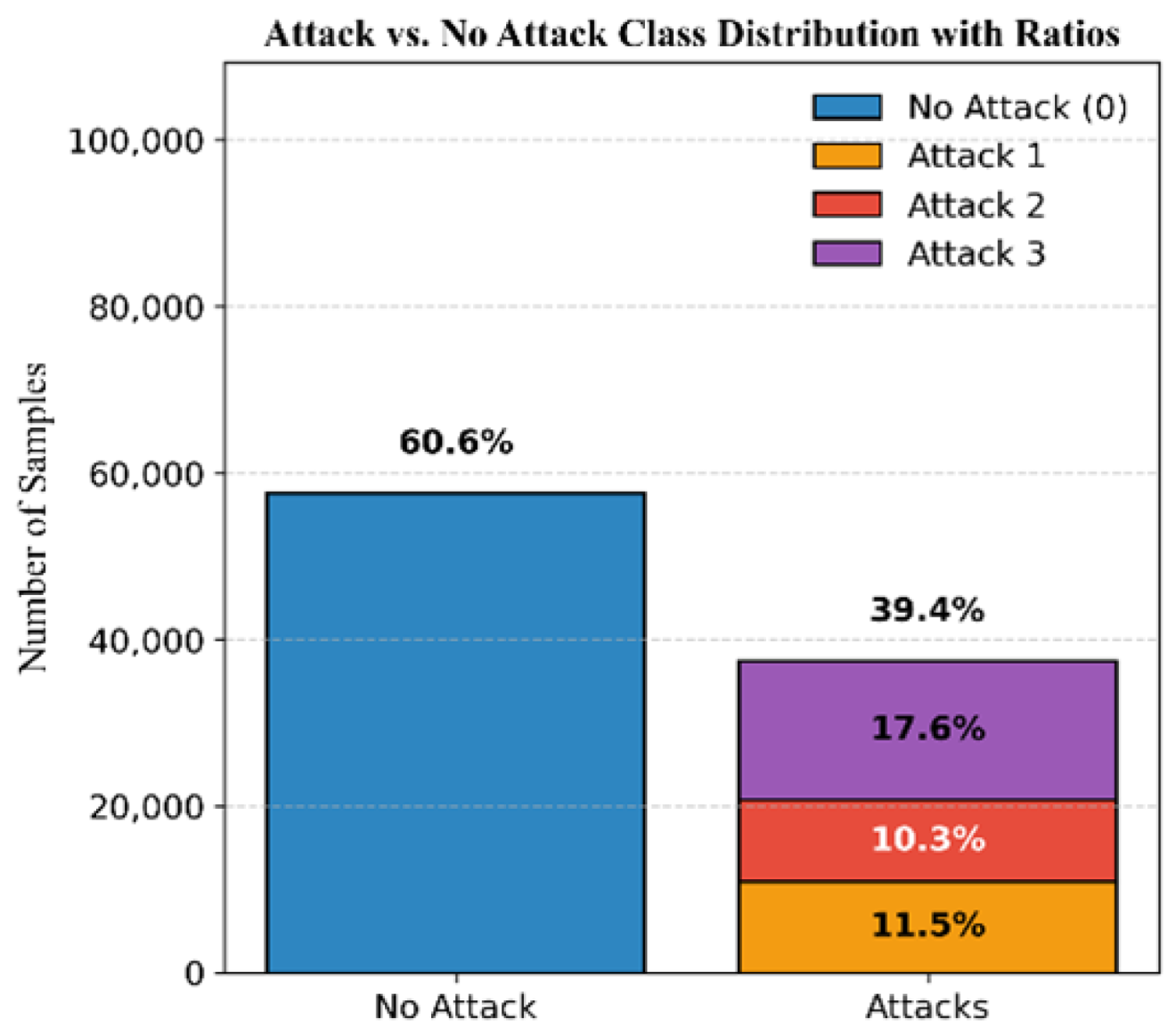 Sensors 25 04045 g003