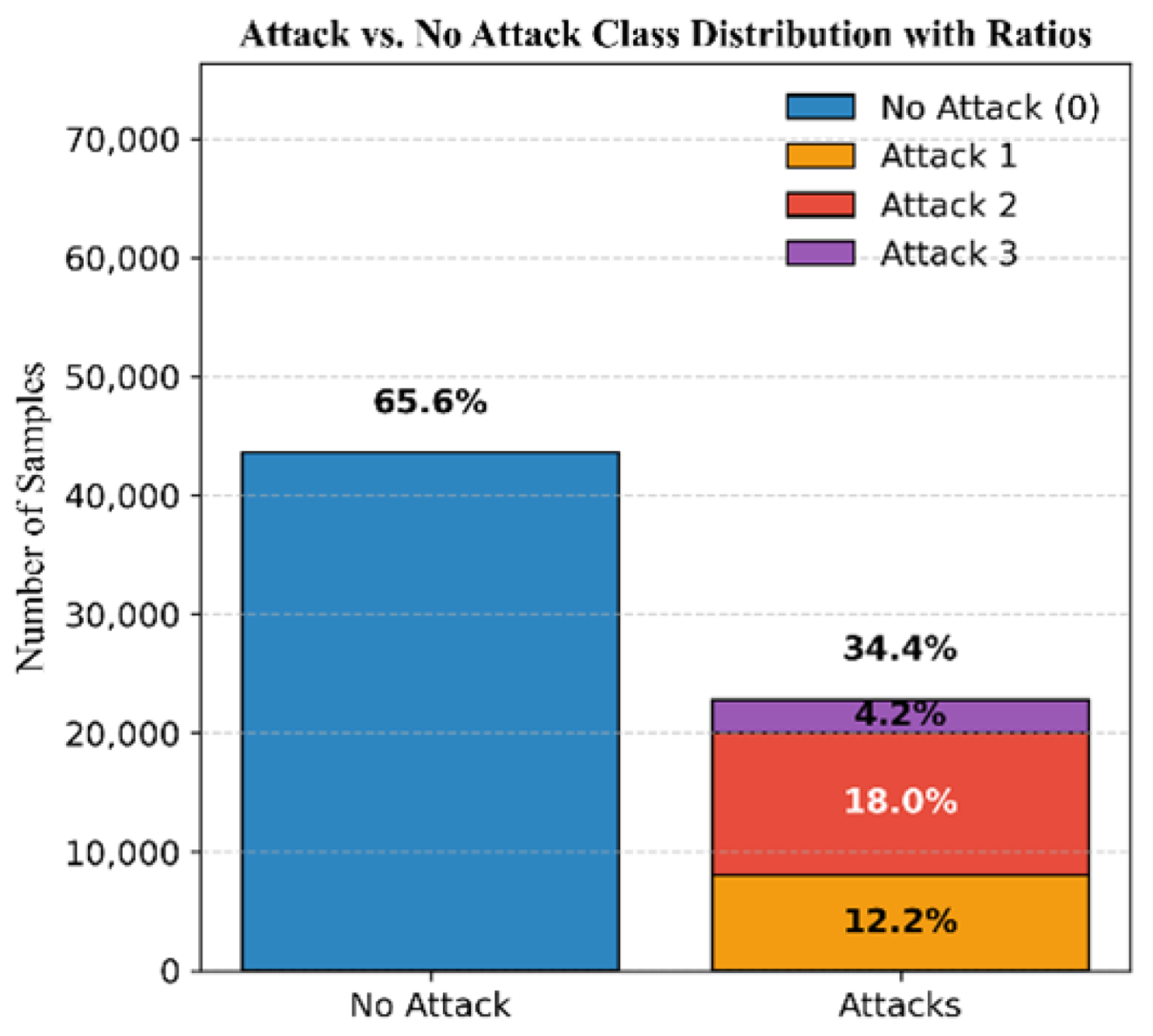 Sensors 25 04045 g006