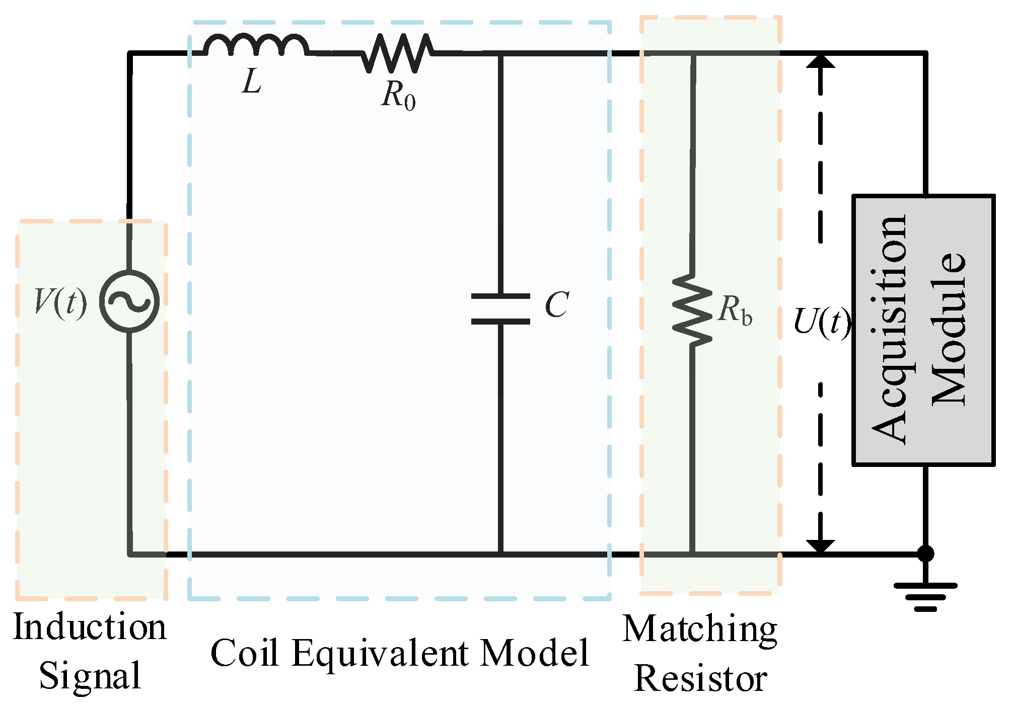 Sensors 25 04049 g001 Sensors 25 04049 g001