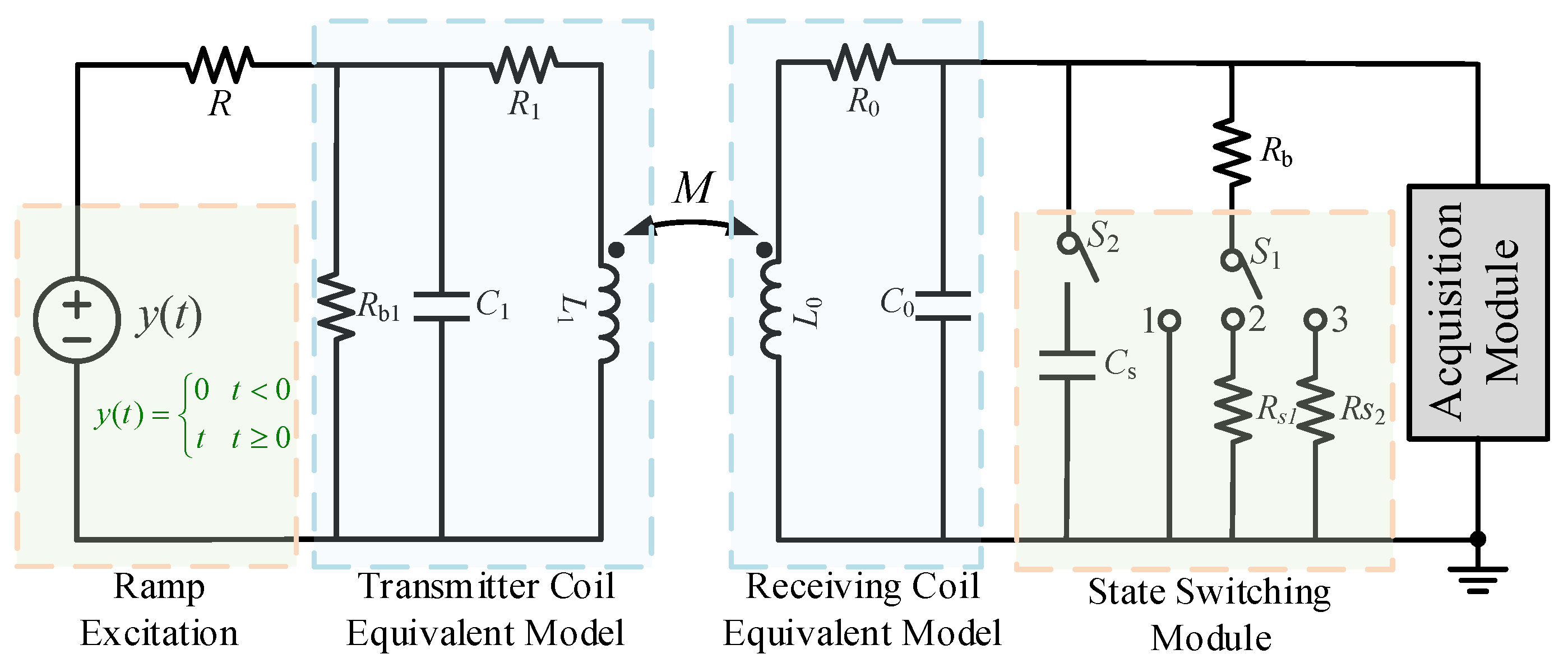 Sensors 25 04049 g002 Sensors 25 04049 g002