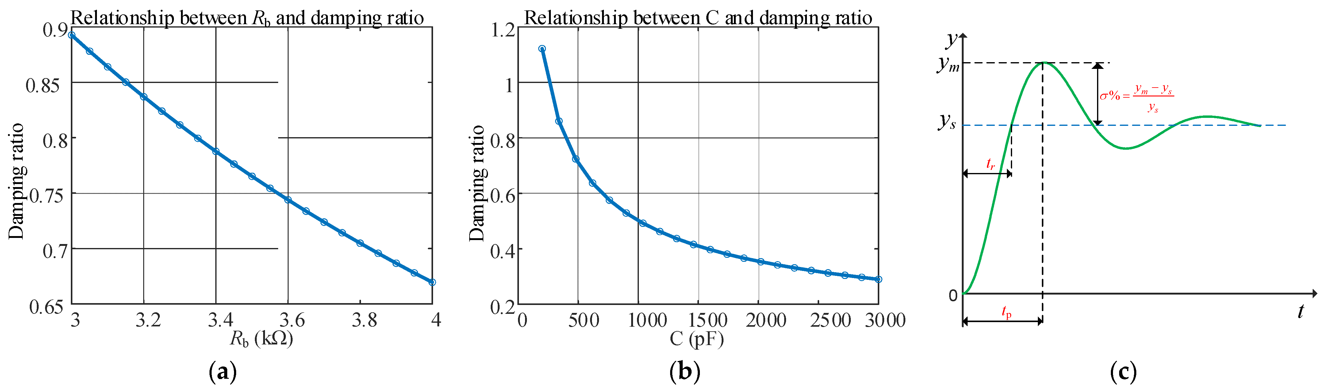 Sensors 25 04049 g003 Sensors 25 04049 g003