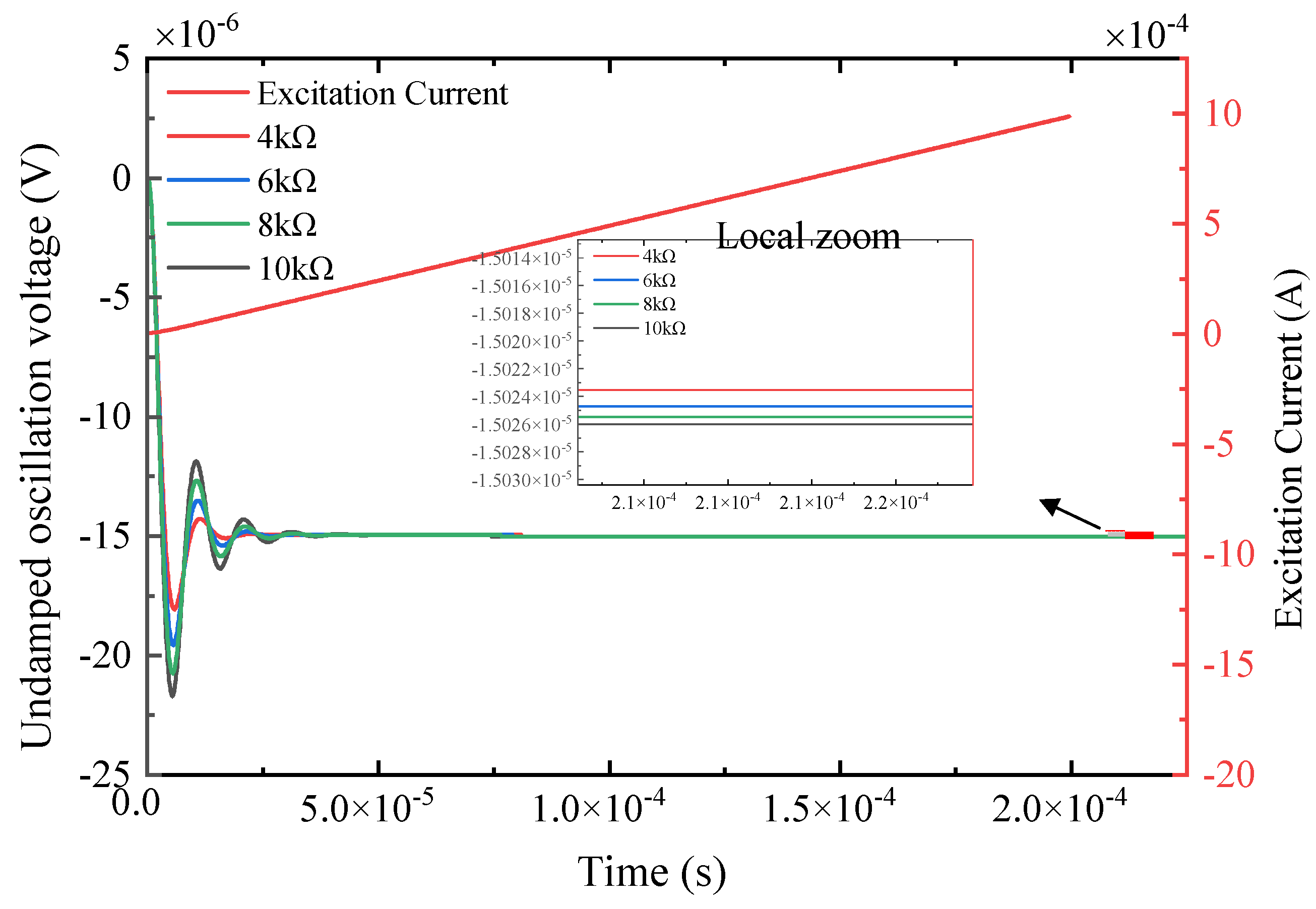 Sensors 25 04049 g005 Sensors 25 04049 g005