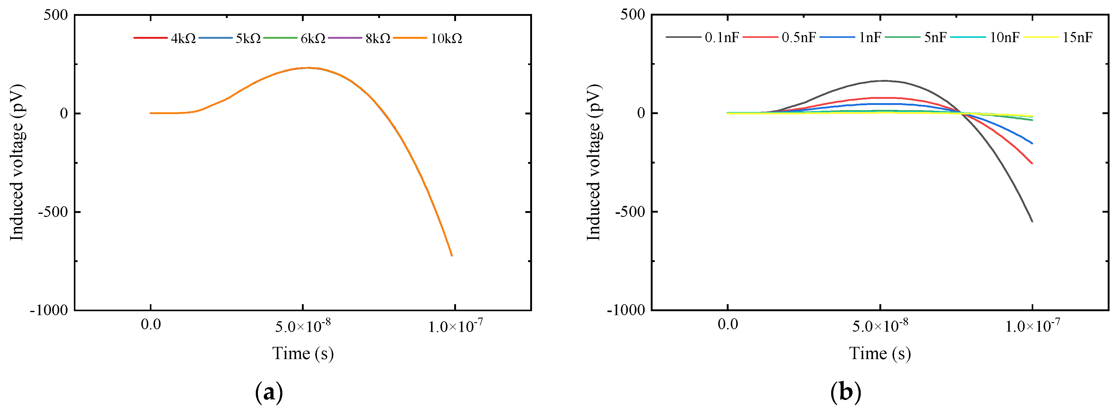 Sensors 25 04049 g008 Sensors 25 04049 g008