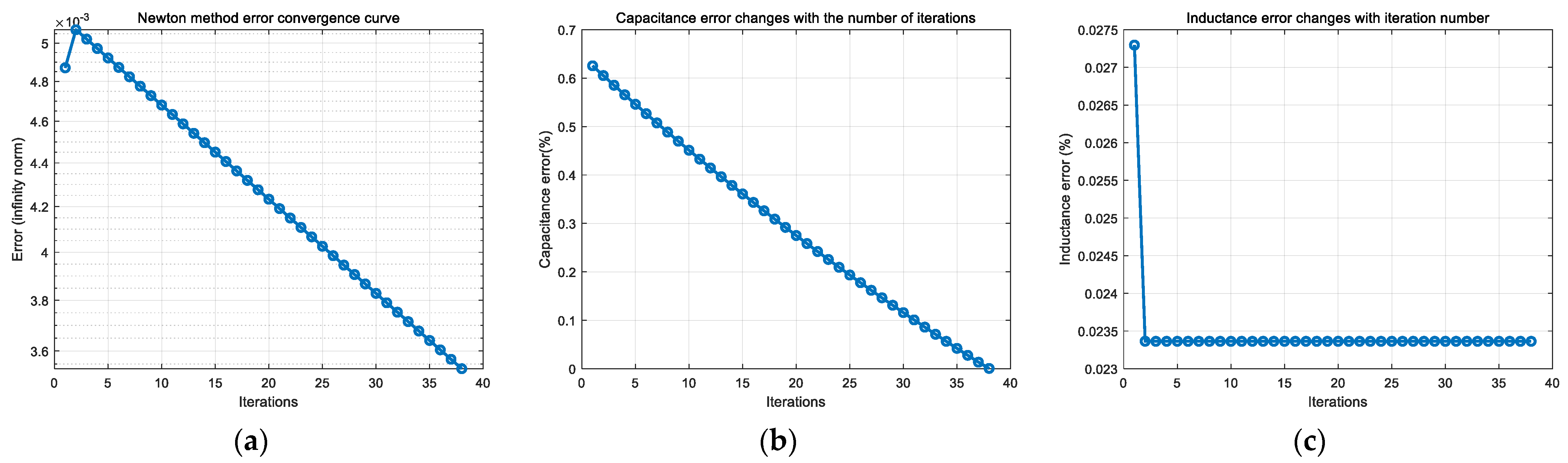 Sensors 25 04049 g011 Sensors 25 04049 g011