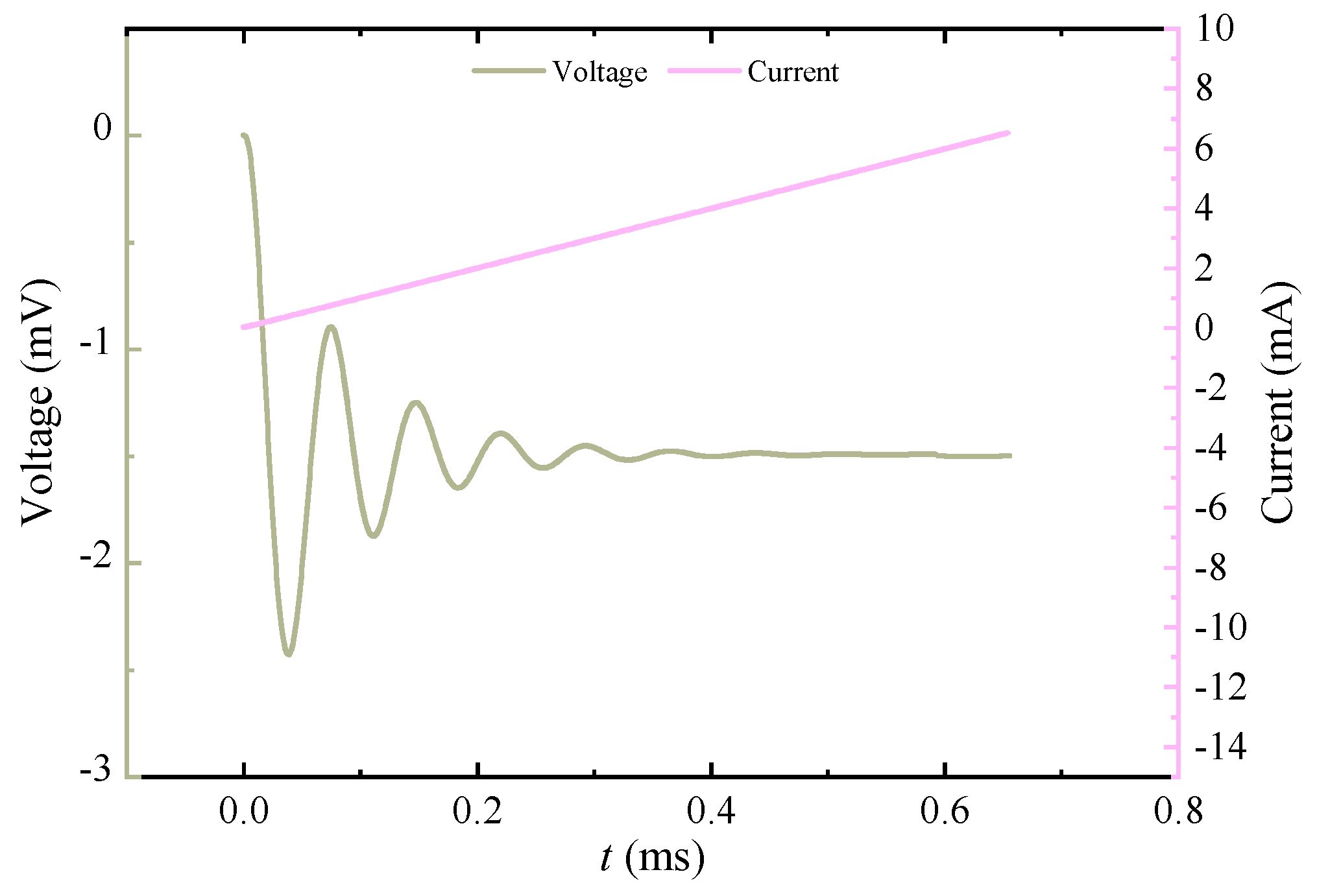 Sensors 25 04049 g014 Sensors 25 04049 g014
