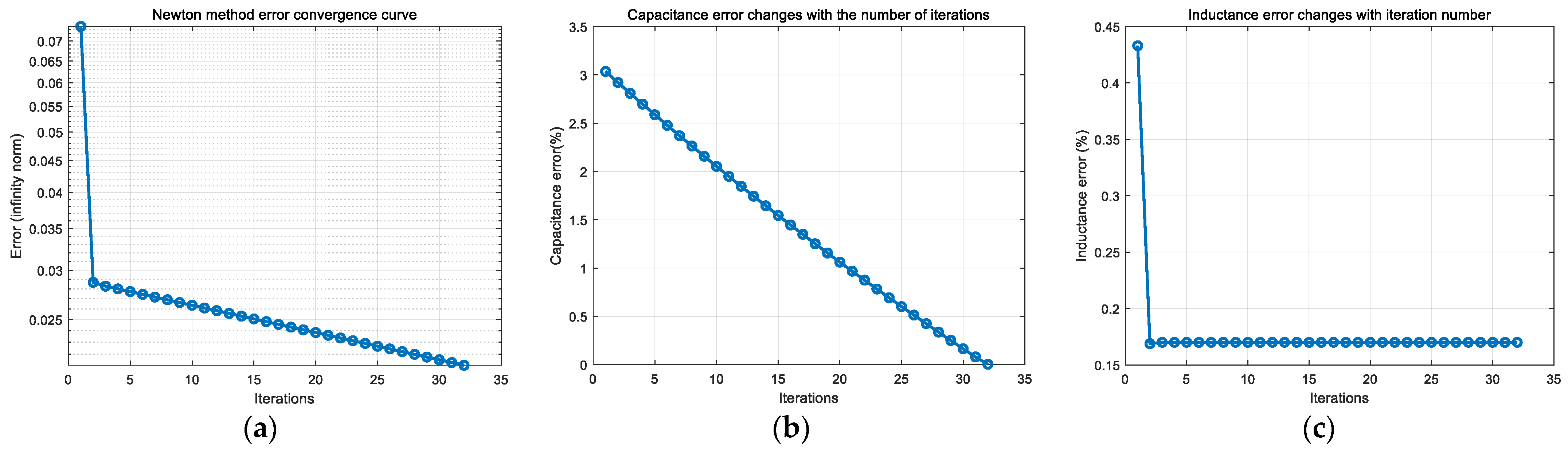Sensors 25 04049 g015 Sensors 25 04049 g015