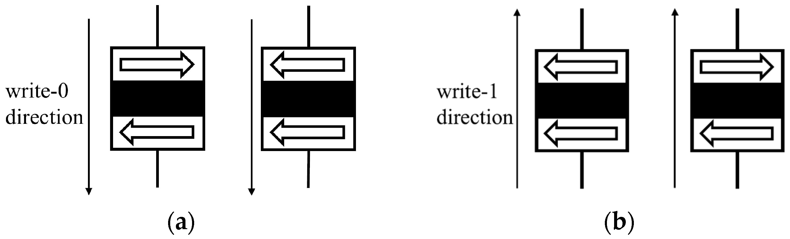 Sensors 25 04050 g003