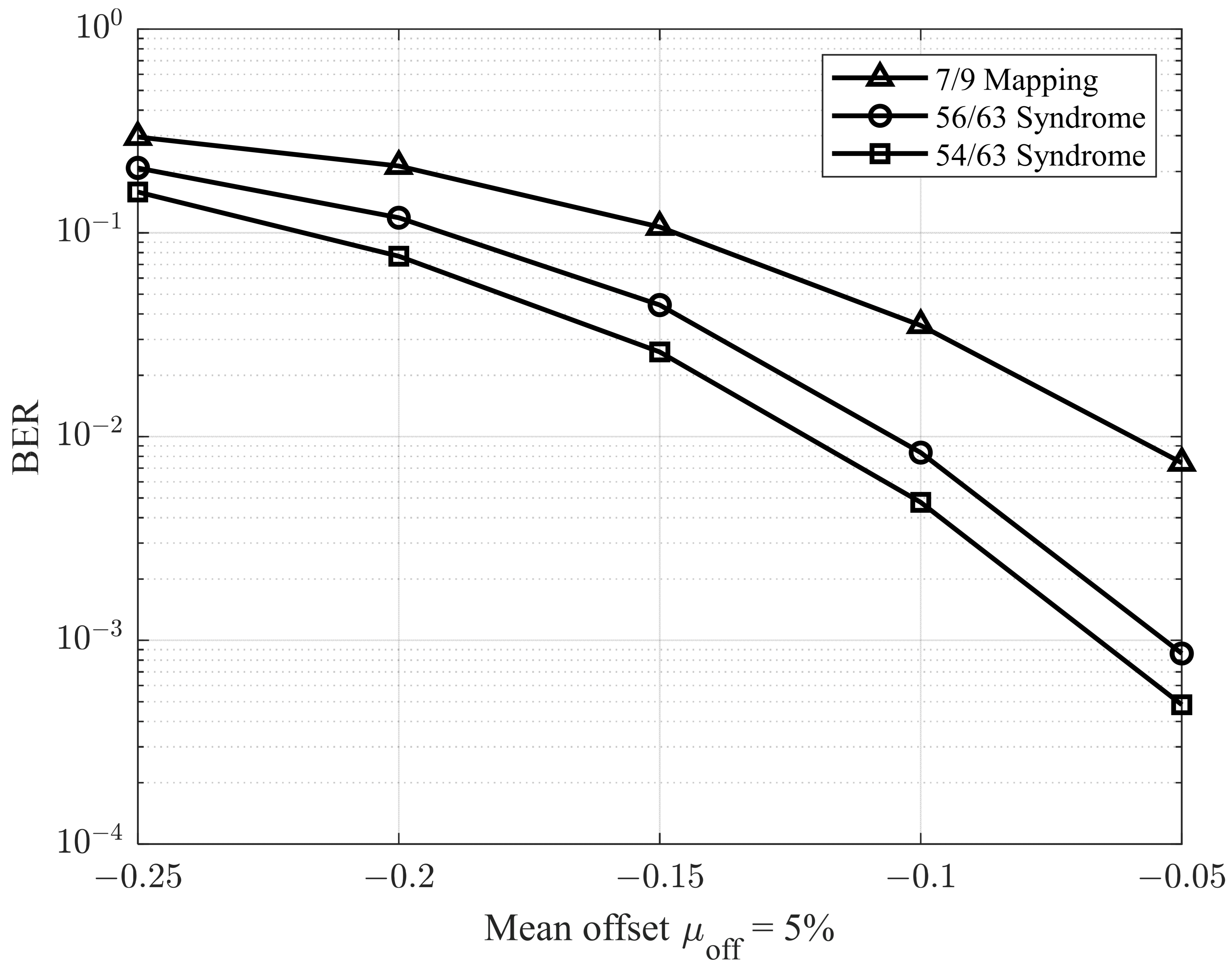 Sensors 25 04050 g011