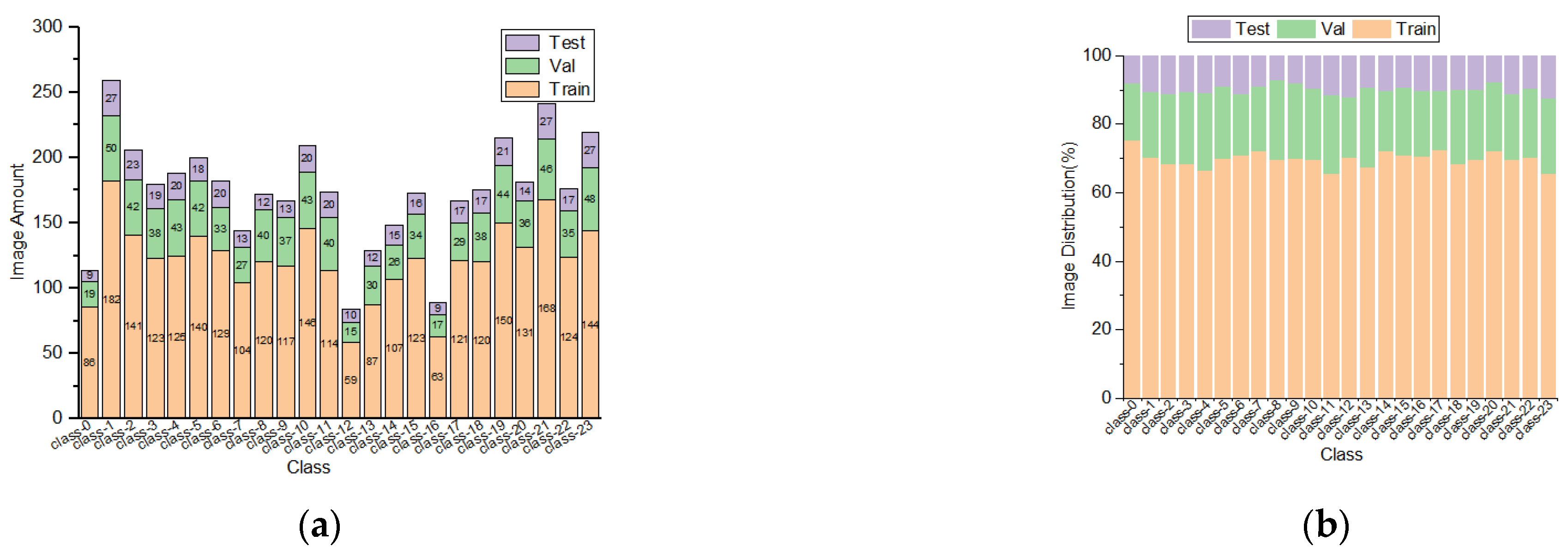 Sensors 25 04051 g003