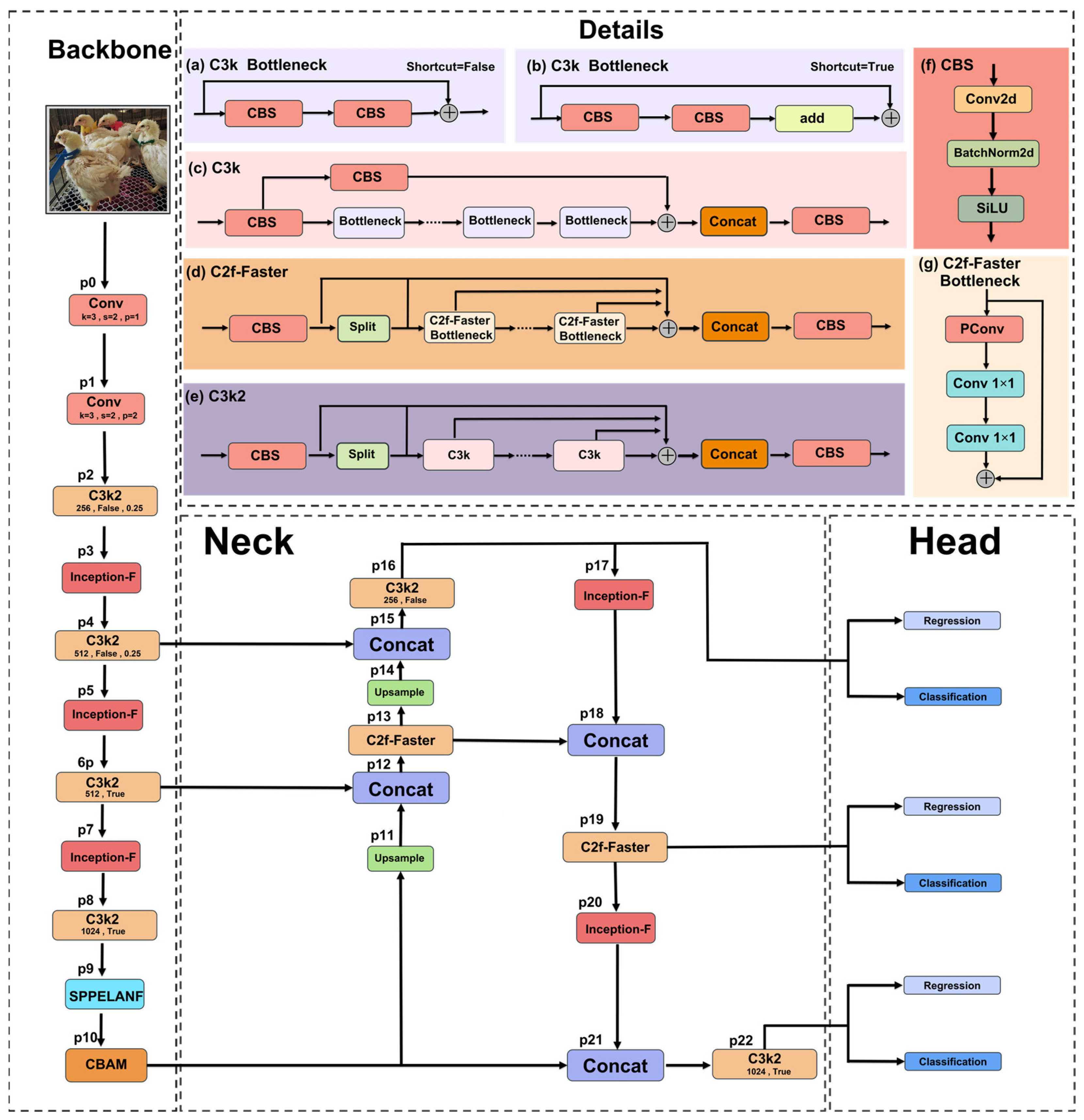 Sensors 25 04051 g004