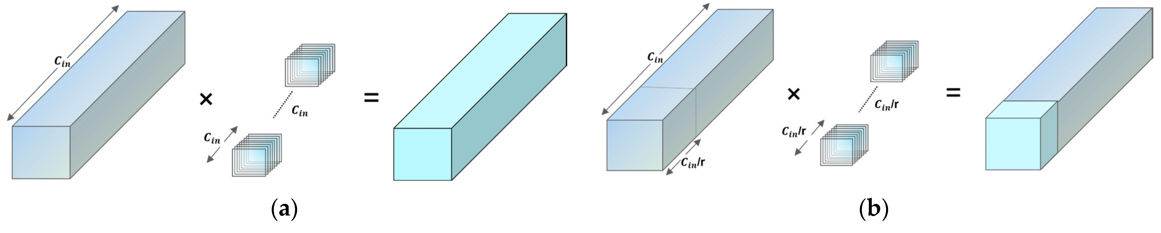 Sensors 25 04051 g006
