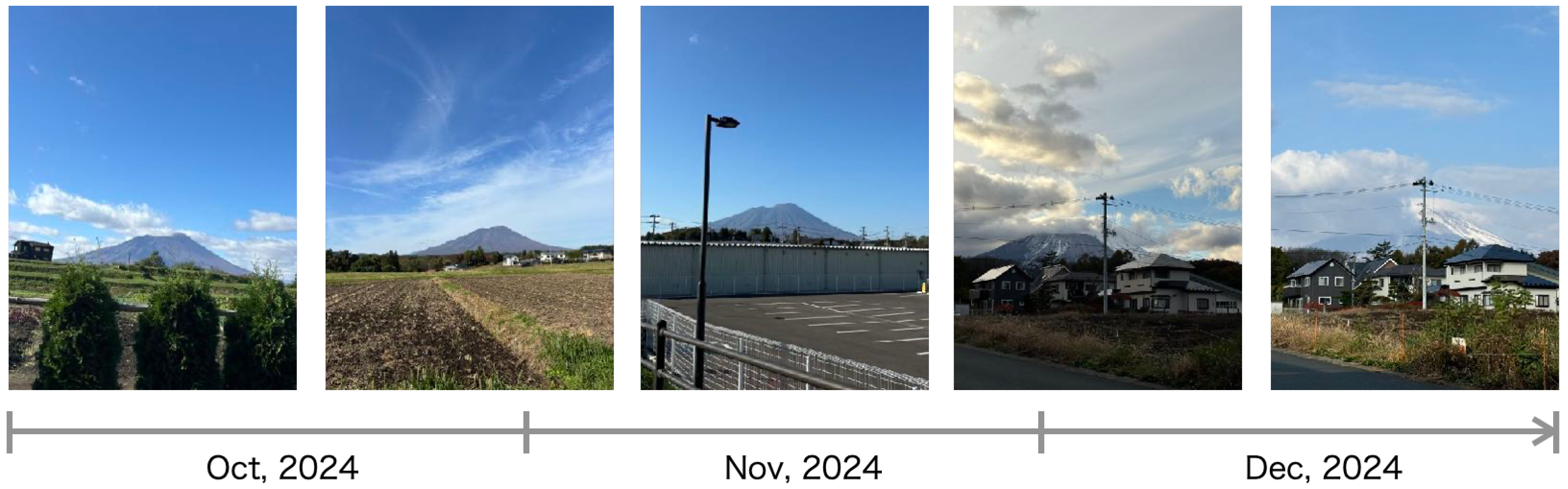 Sensors 25 04053 g005