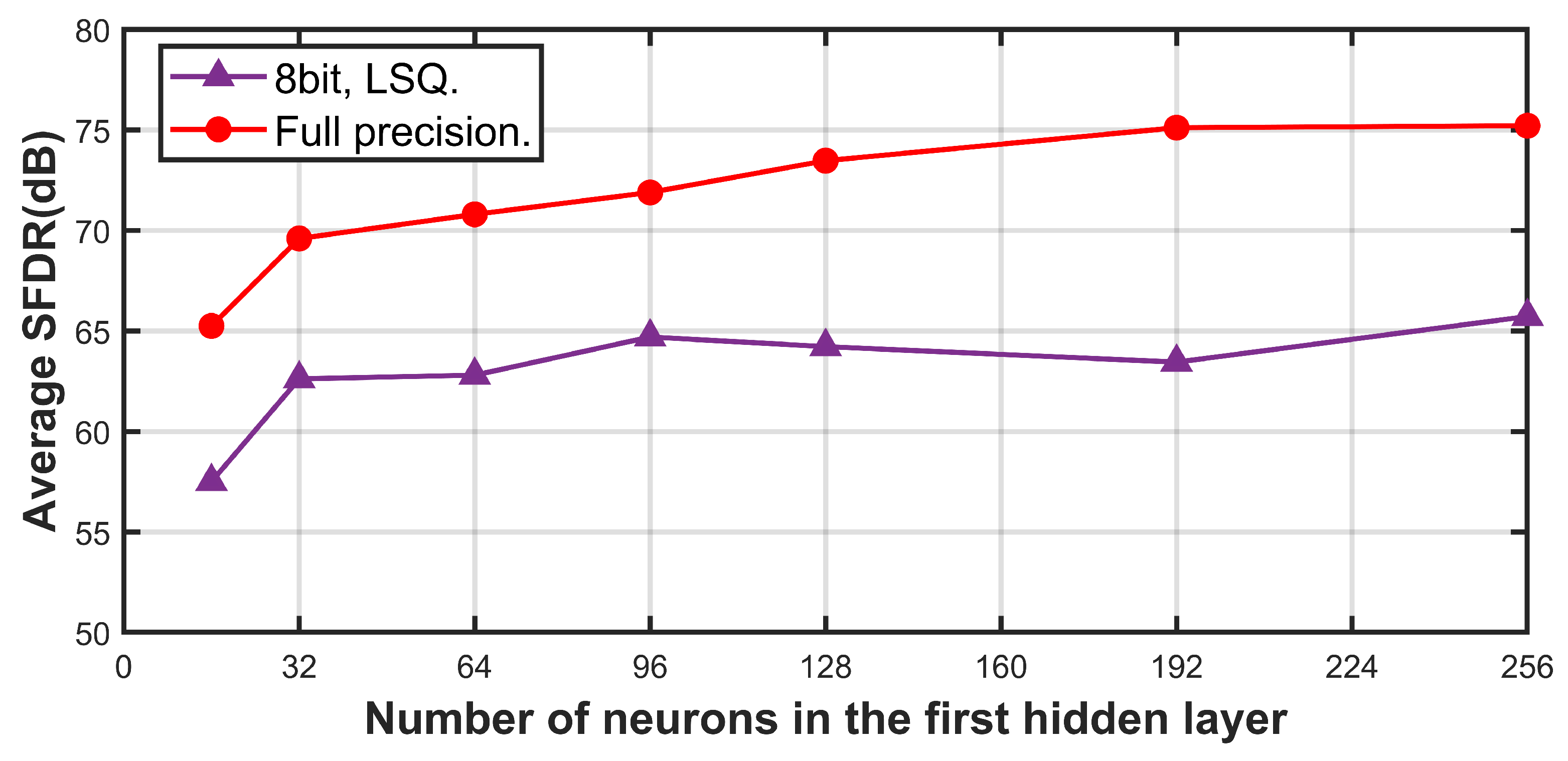 Sensors 25 04059 g014
