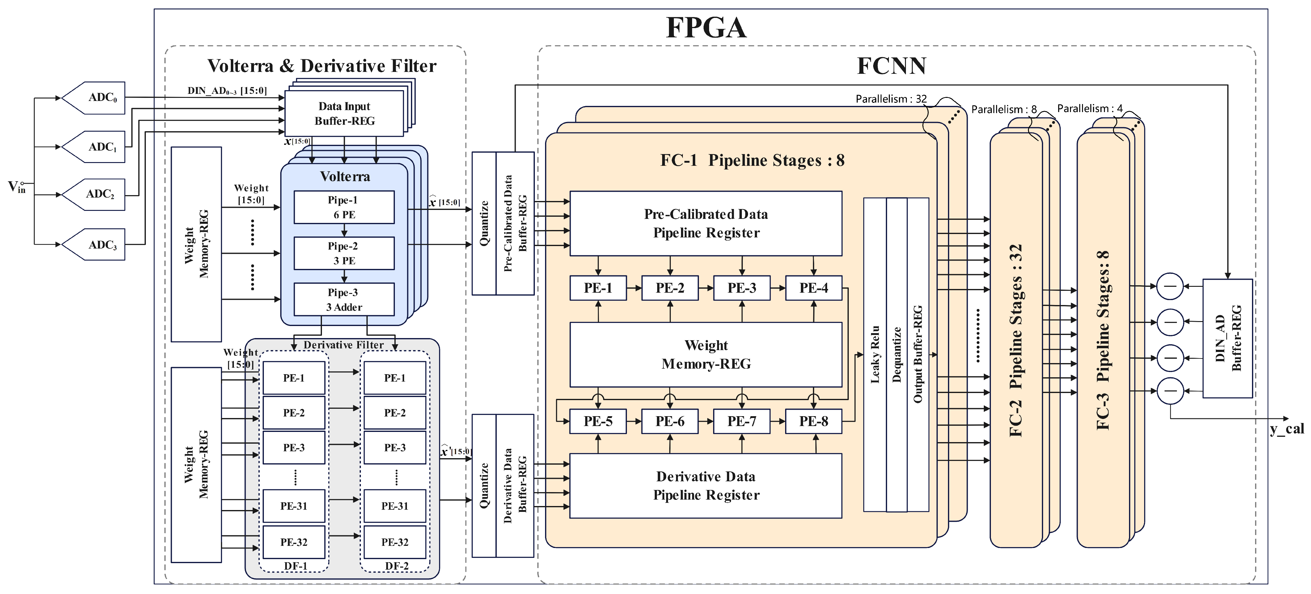 Sensors 25 04059 g015
