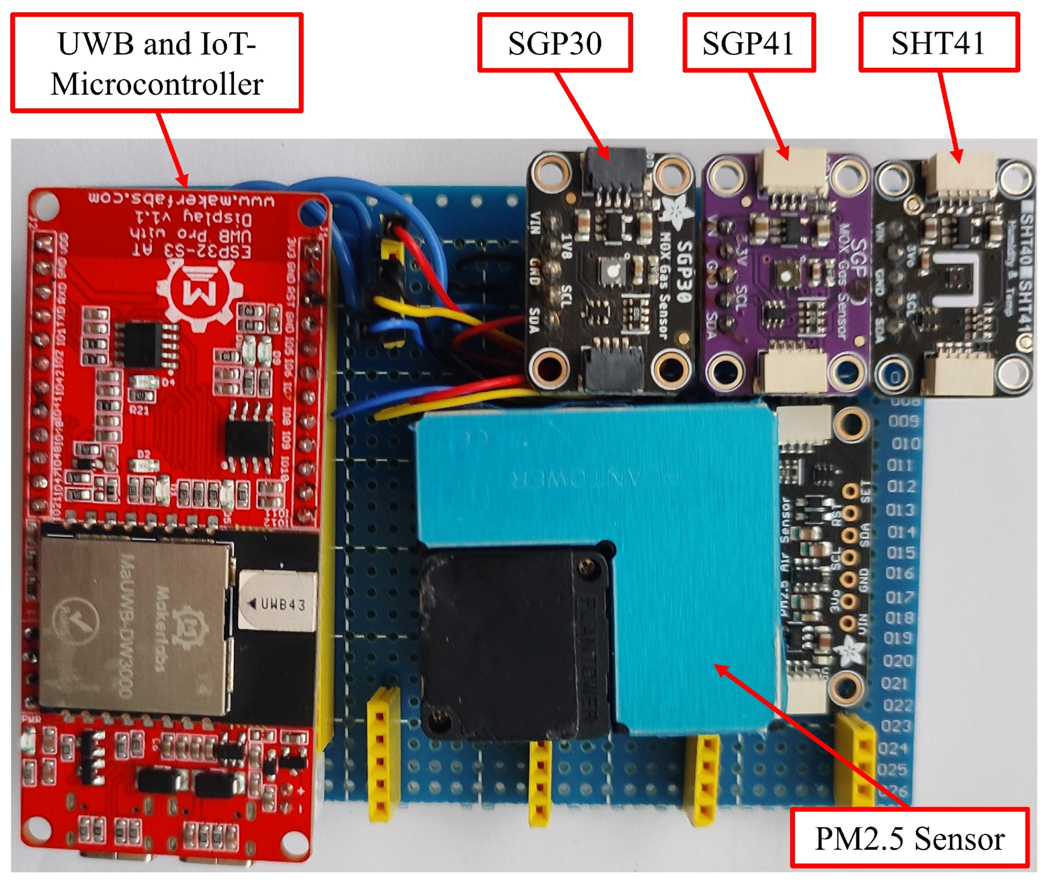 Sensors 25 04061 g003