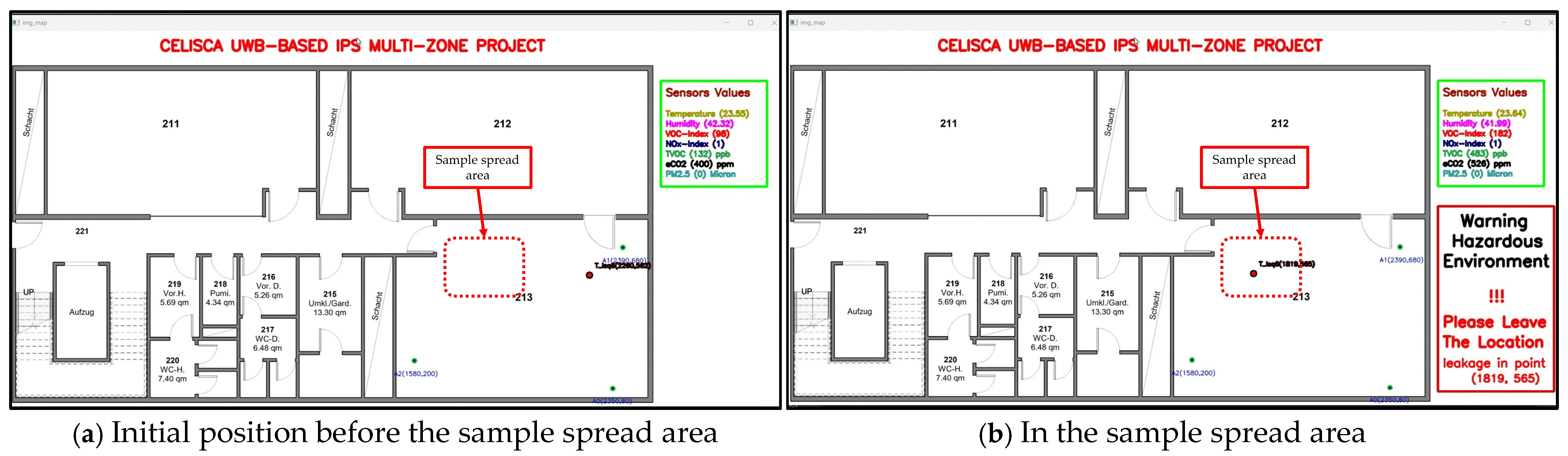 Sensors 25 04061 g010a