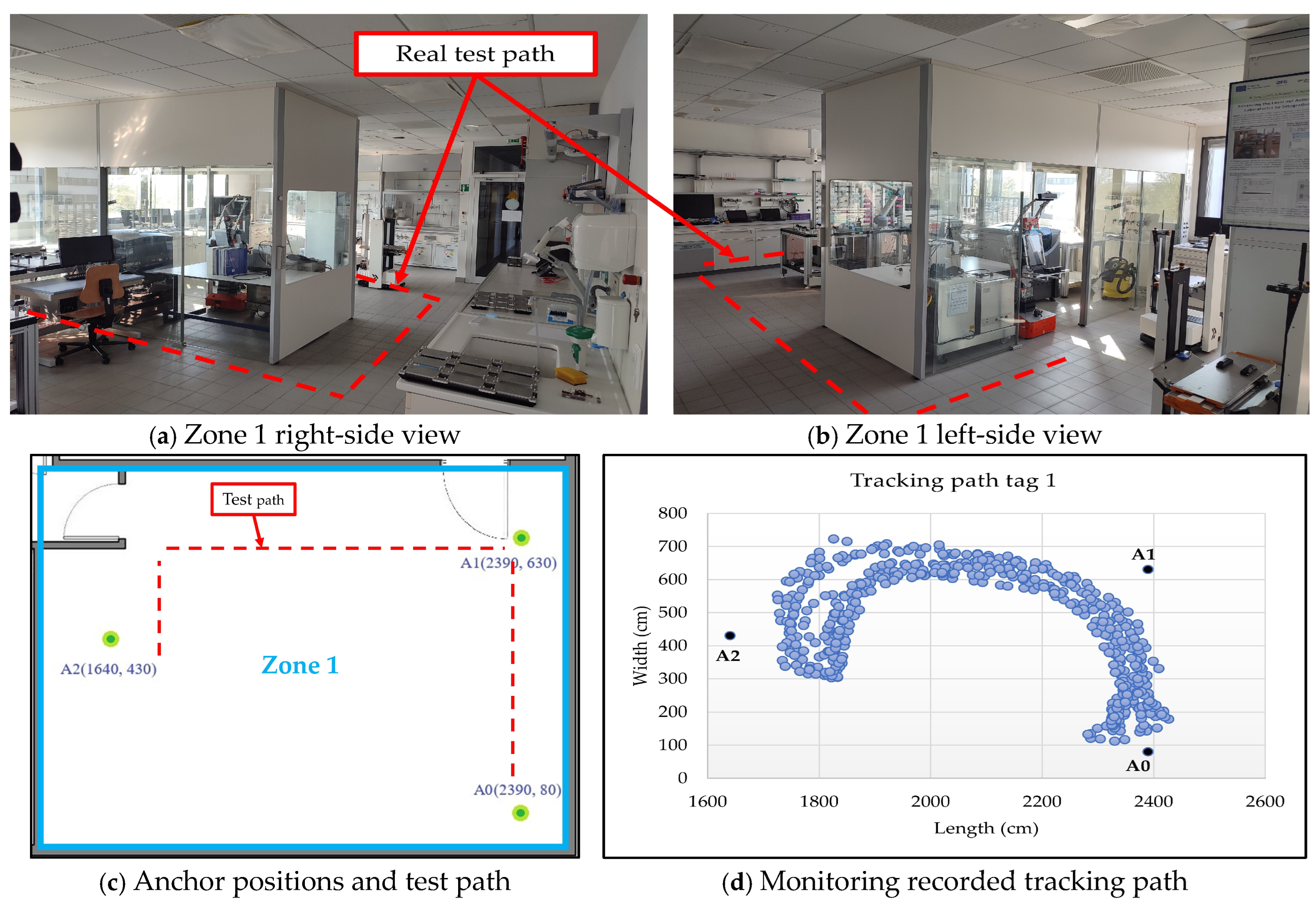Sensors 25 04061 g011