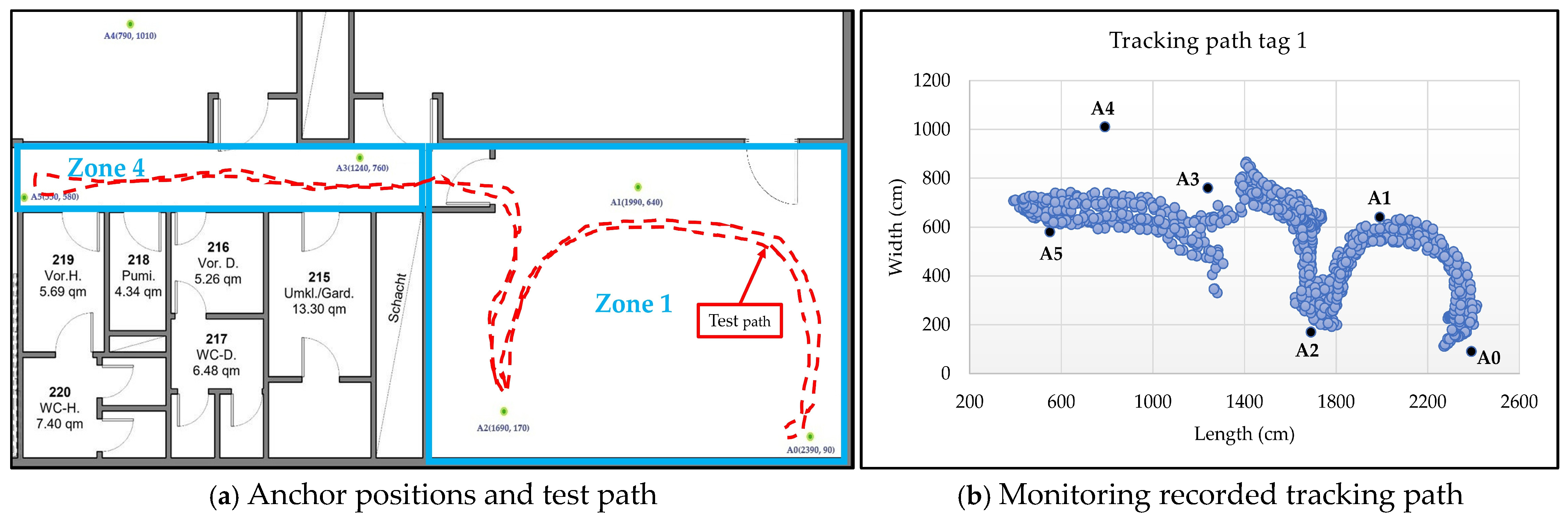 Sensors 25 04061 g014