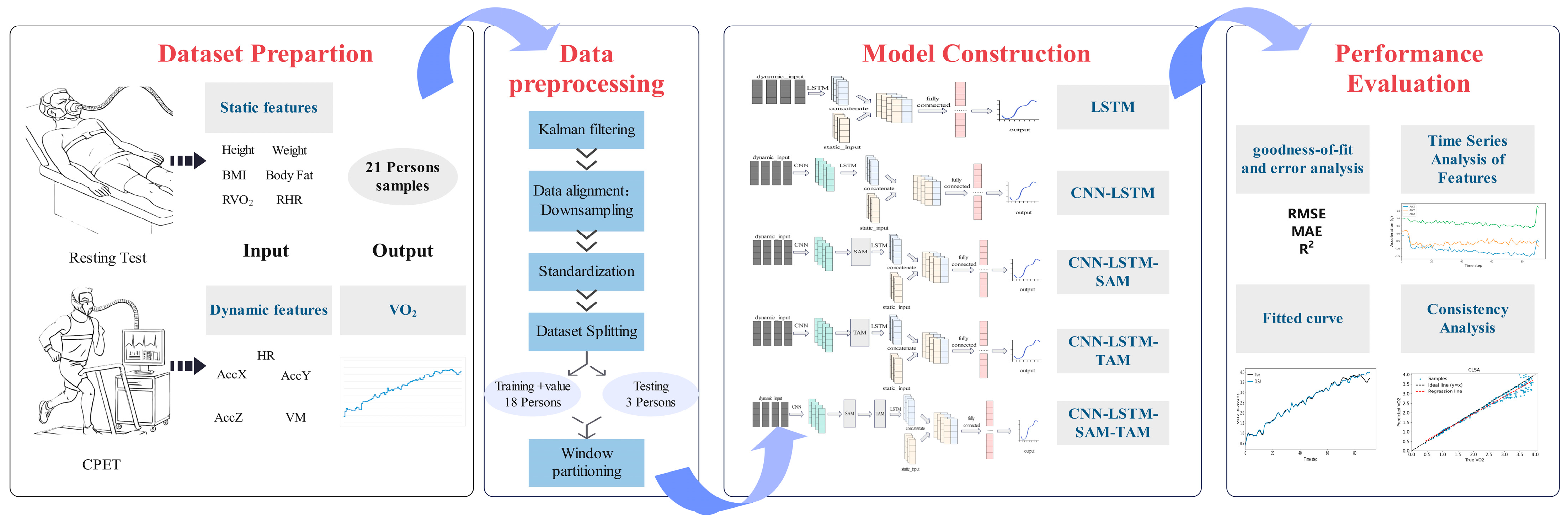 Sensors 25 04062 g001
