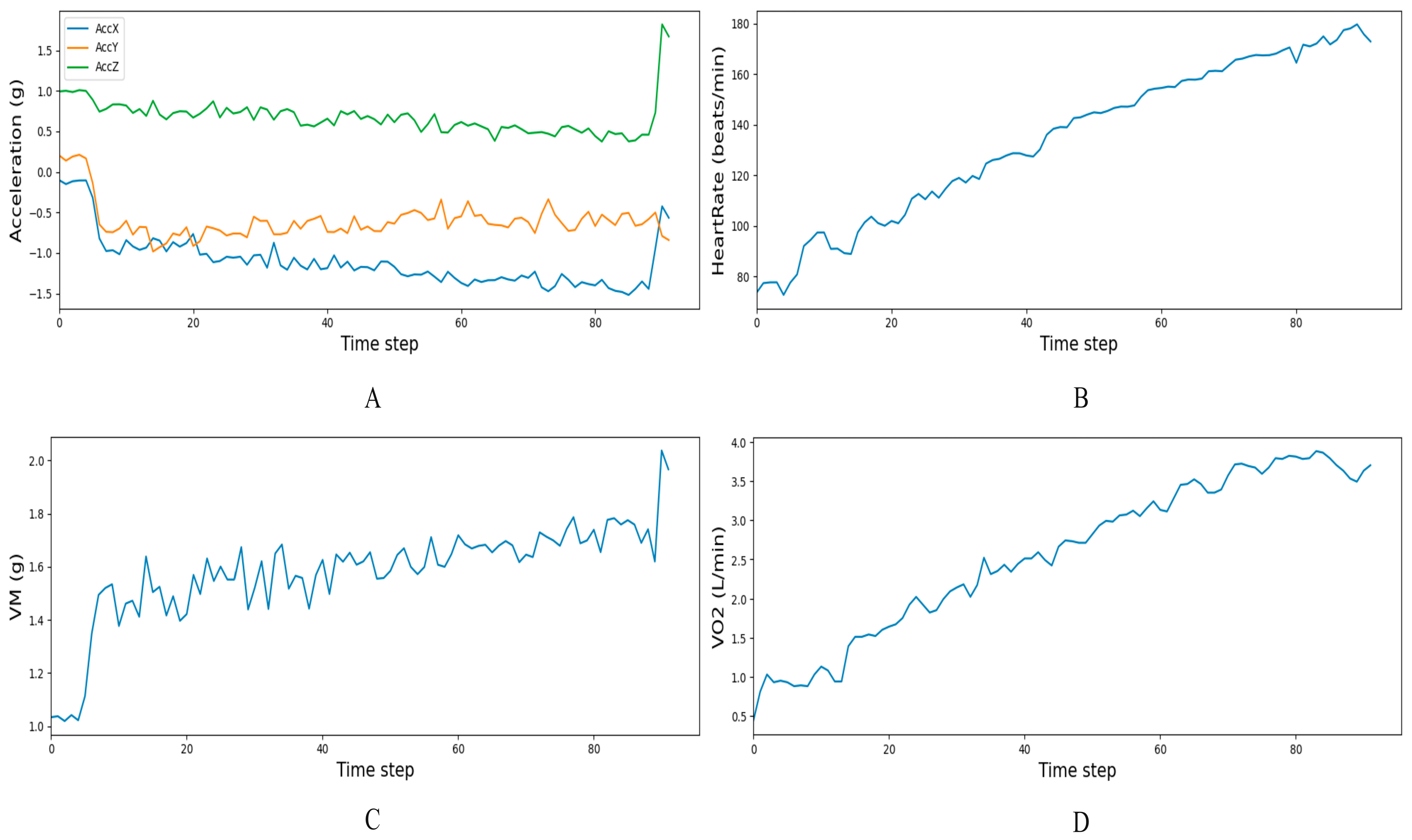 Sensors 25 04062 g006