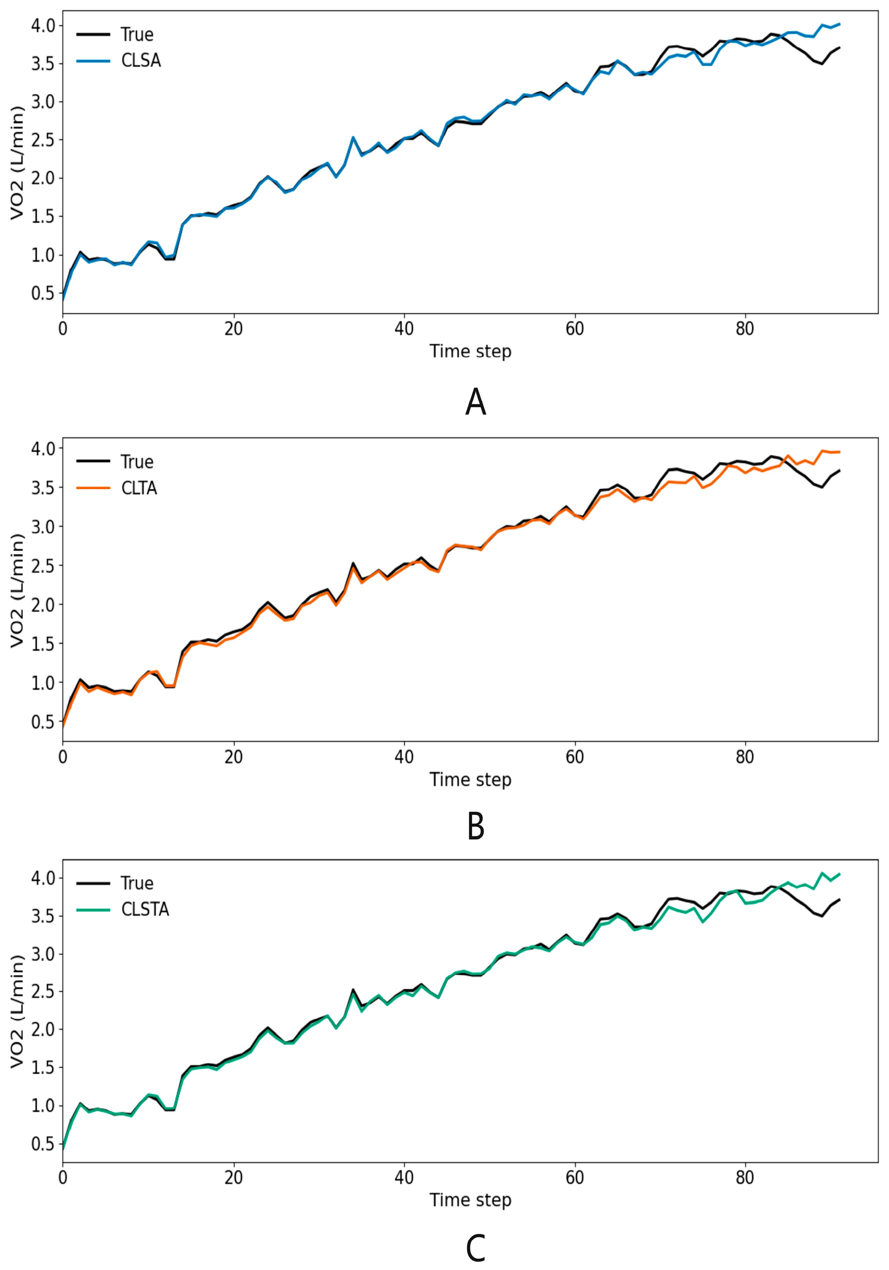 Sensors 25 04062 g007