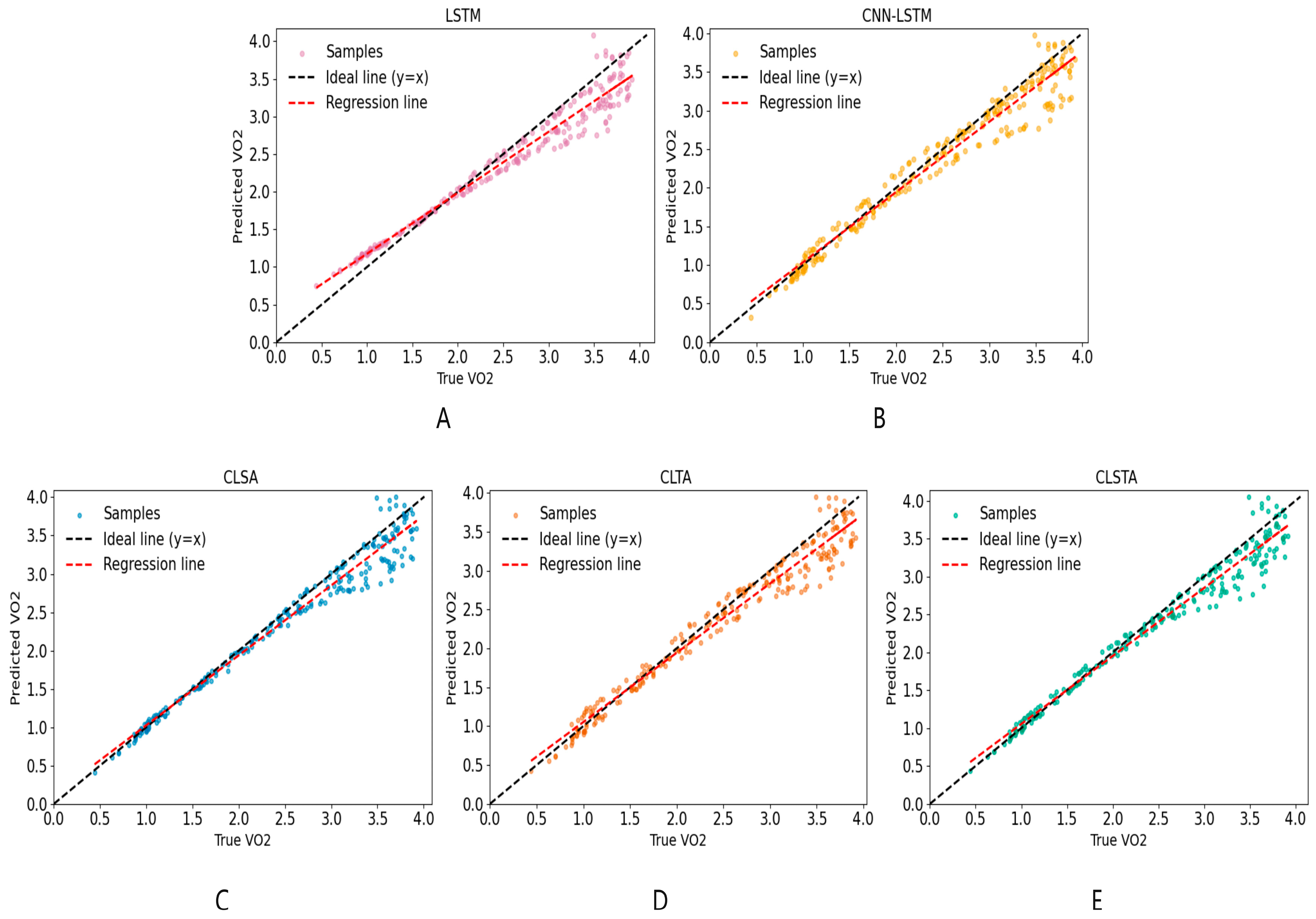 Sensors 25 04062 g008