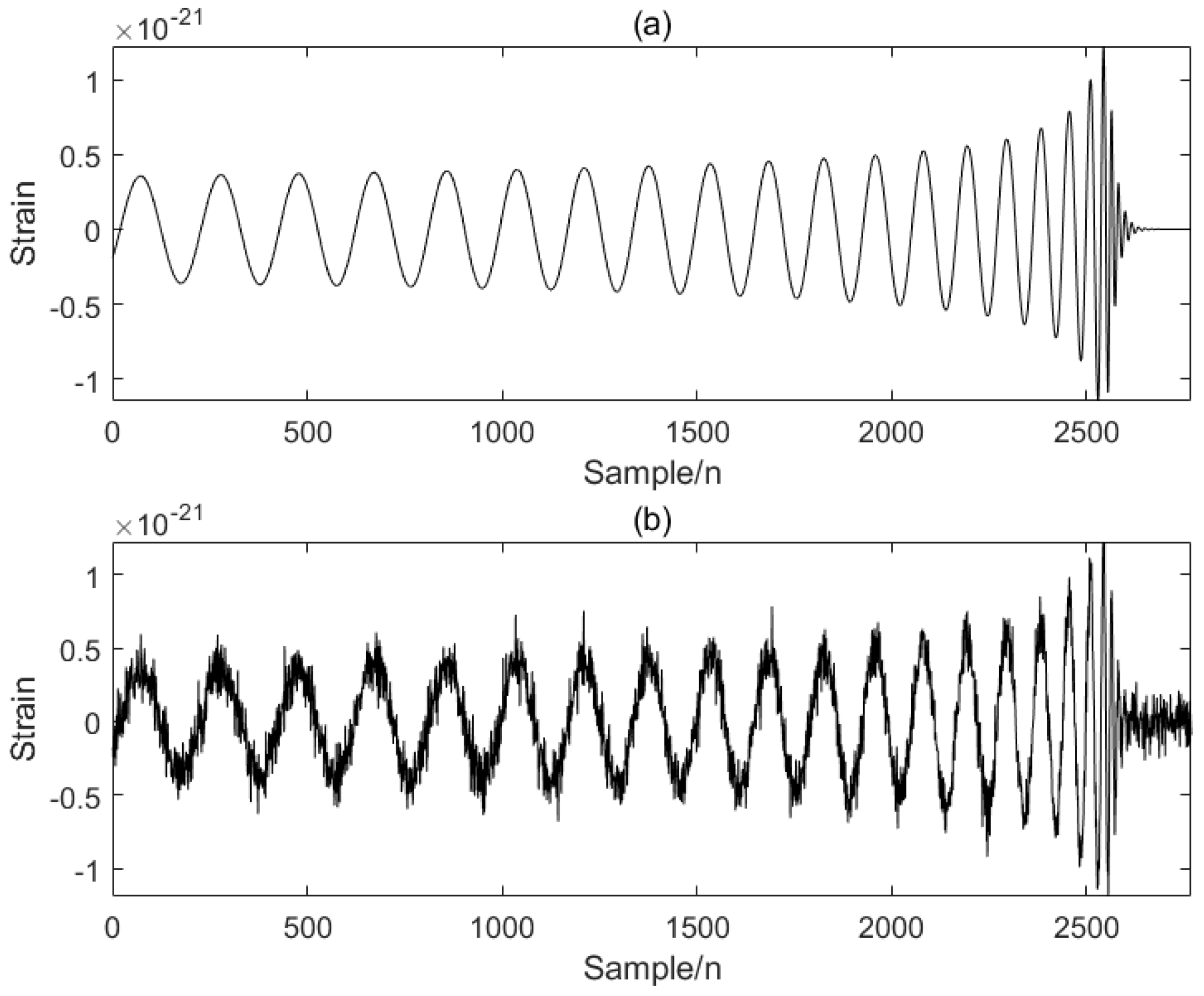 Sensors 25 04065 g001