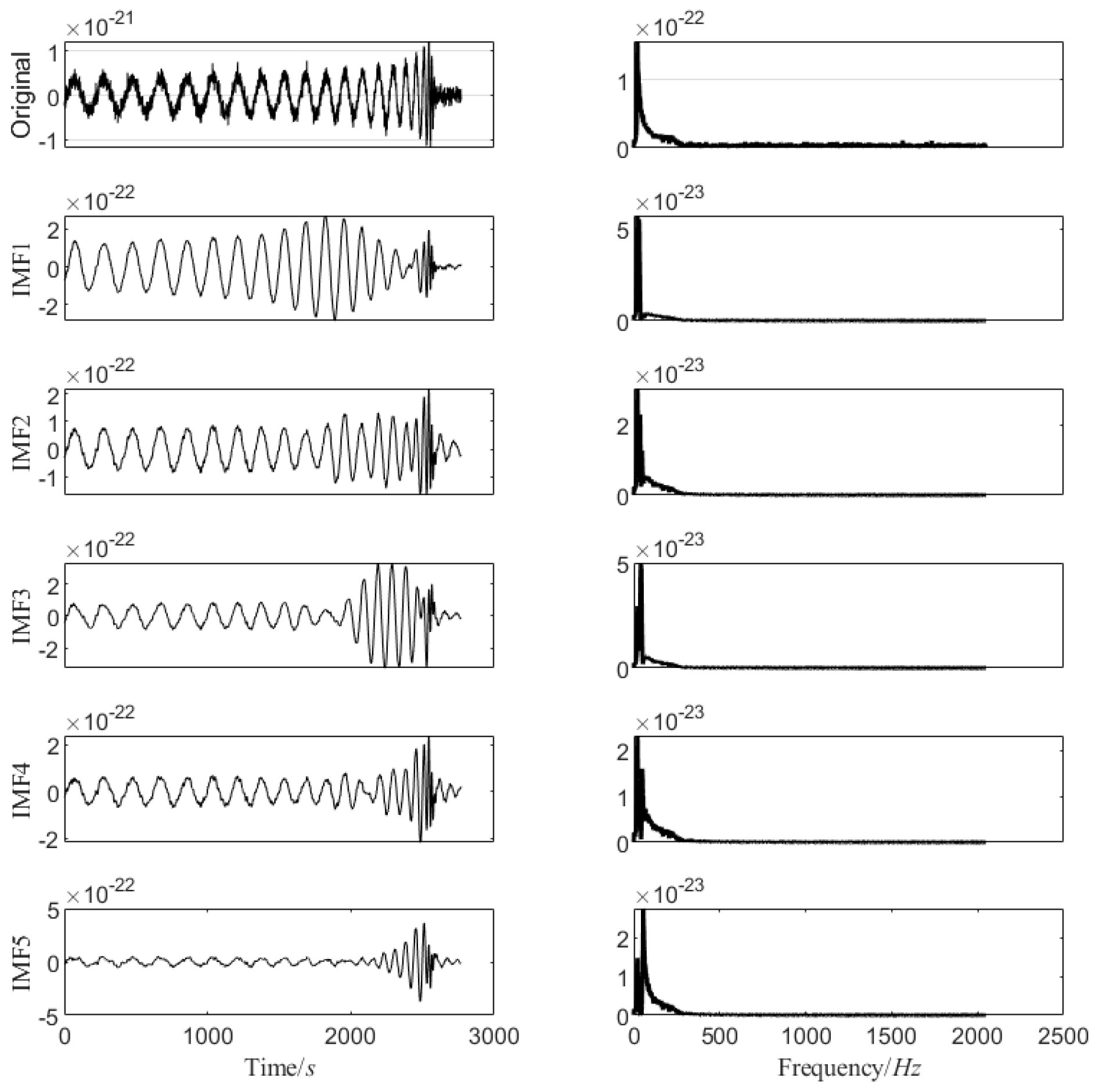Sensors 25 04065 g002