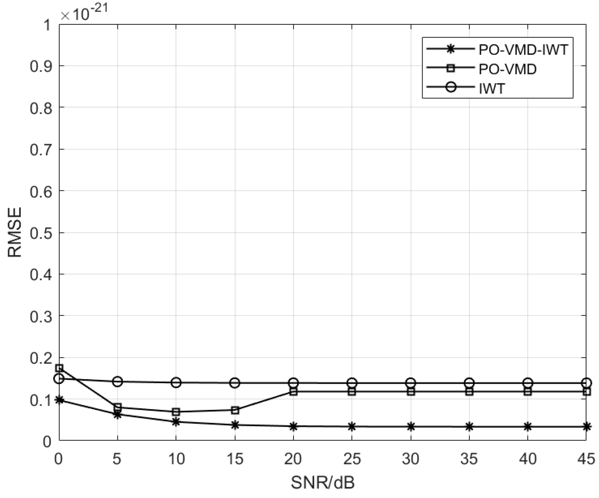Sensors 25 04065 g005