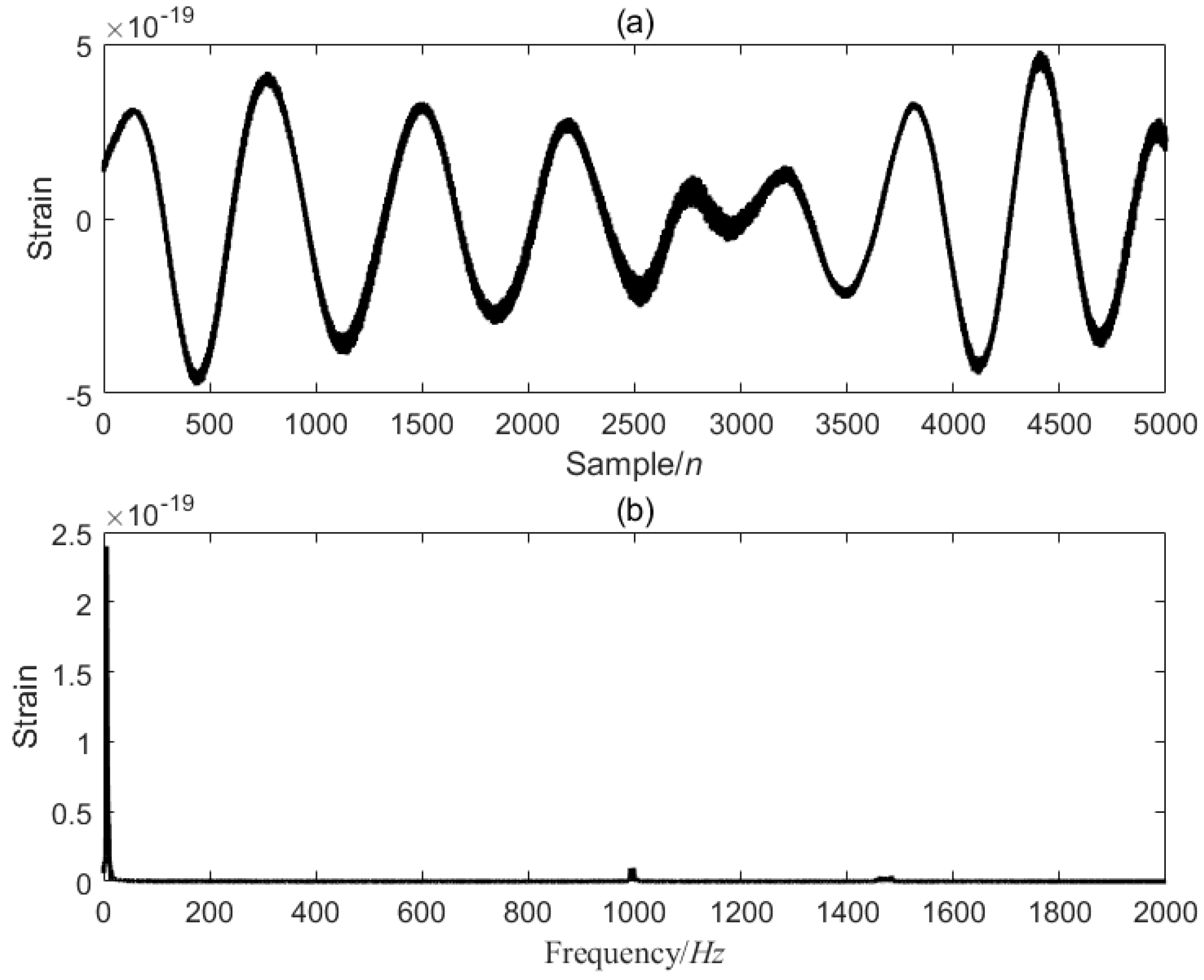 Sensors 25 04065 g011