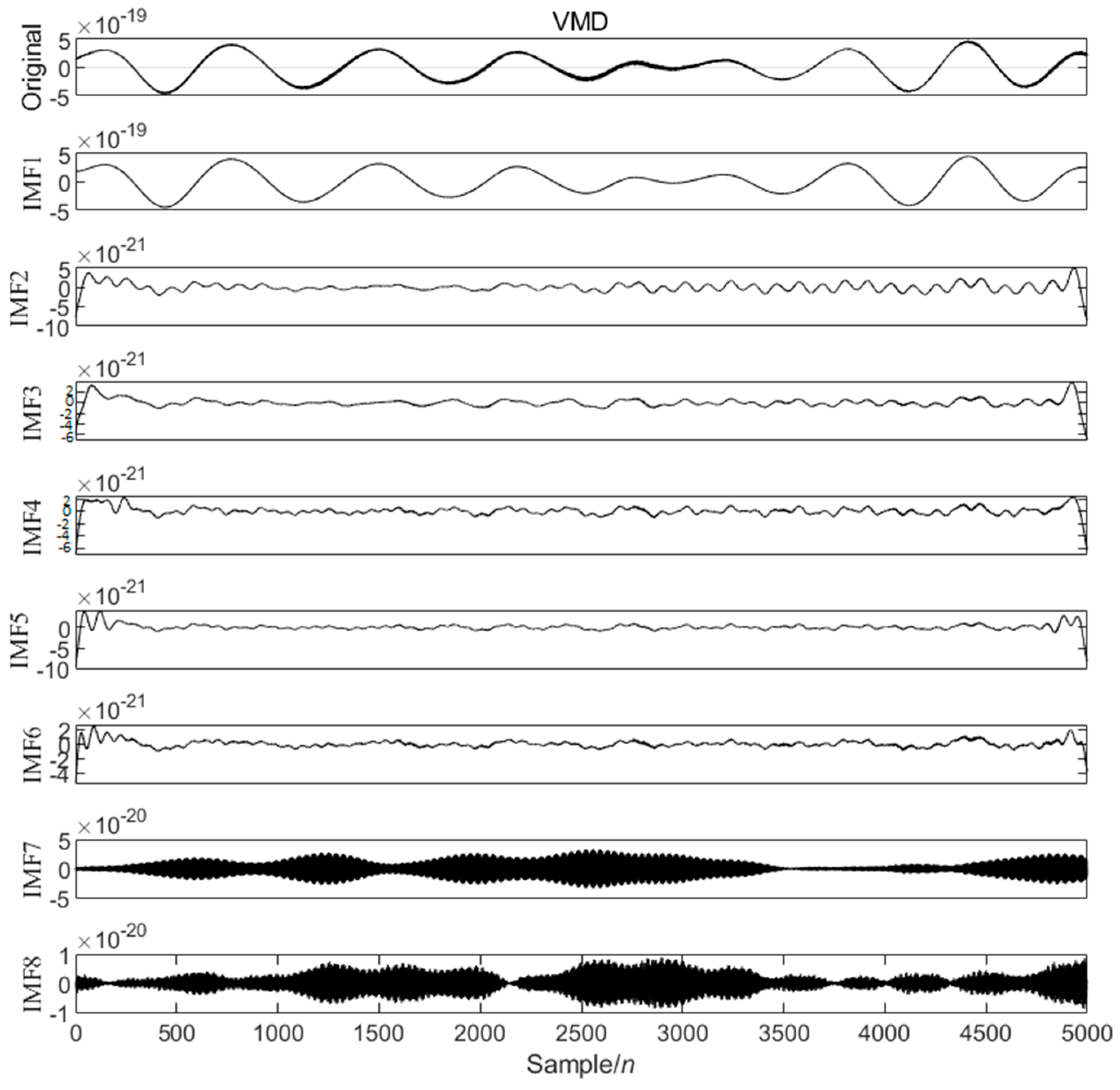 Sensors 25 04065 g012
