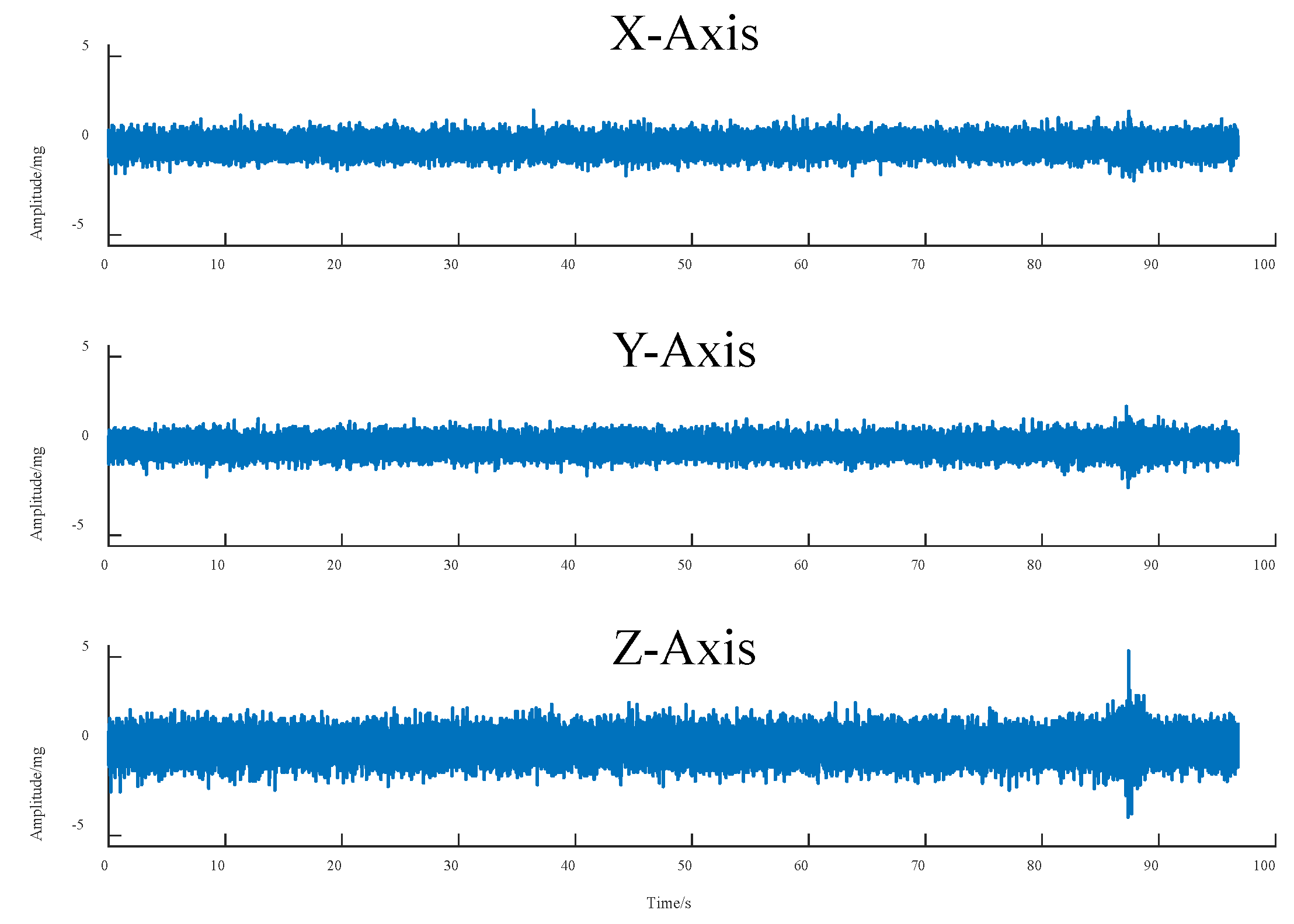 Sensors 25 04066 g002
