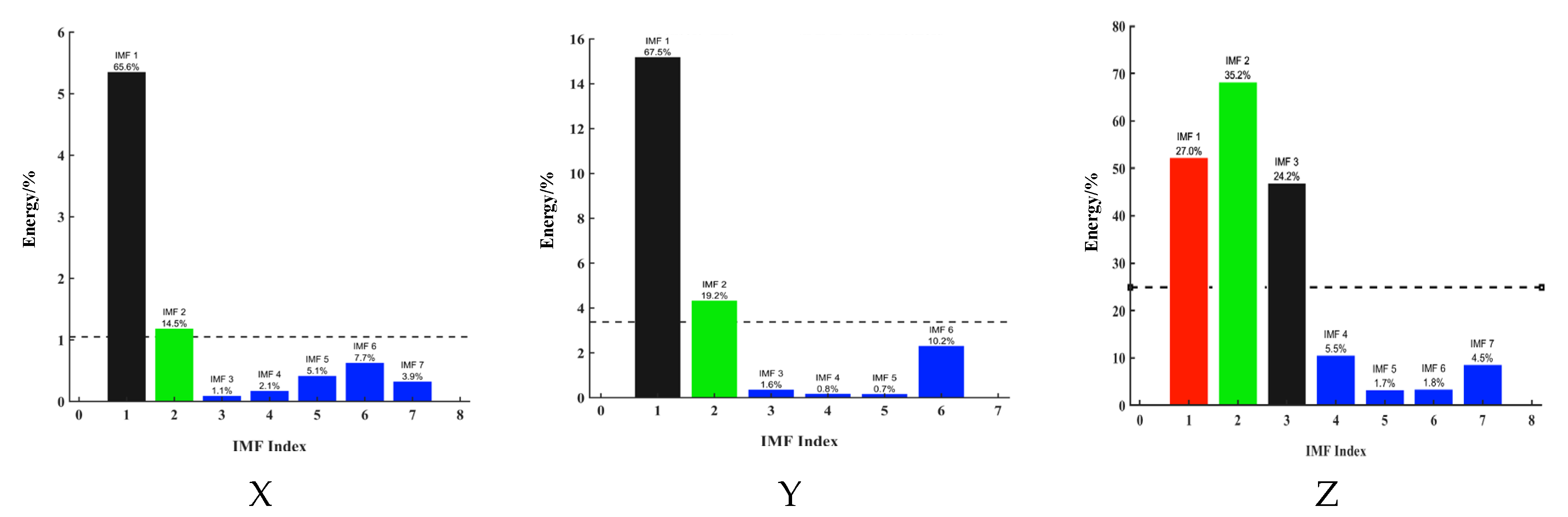Sensors 25 04066 g011