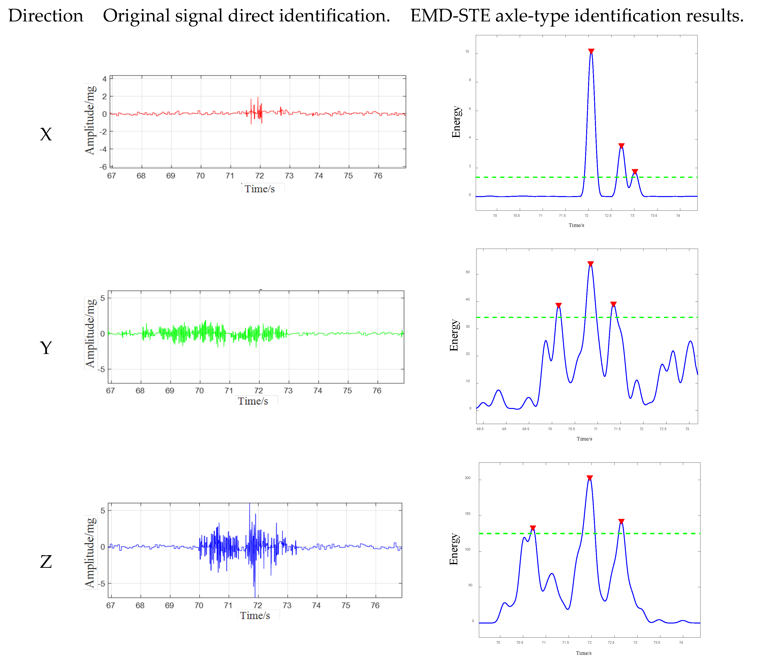 Sensors 25 04066 g013