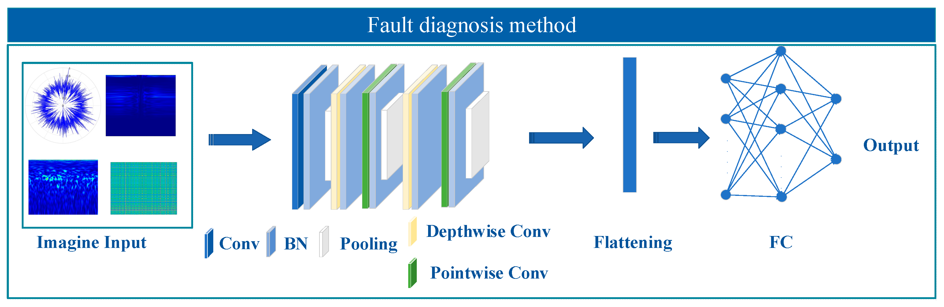 Sensors 25 04067 g002