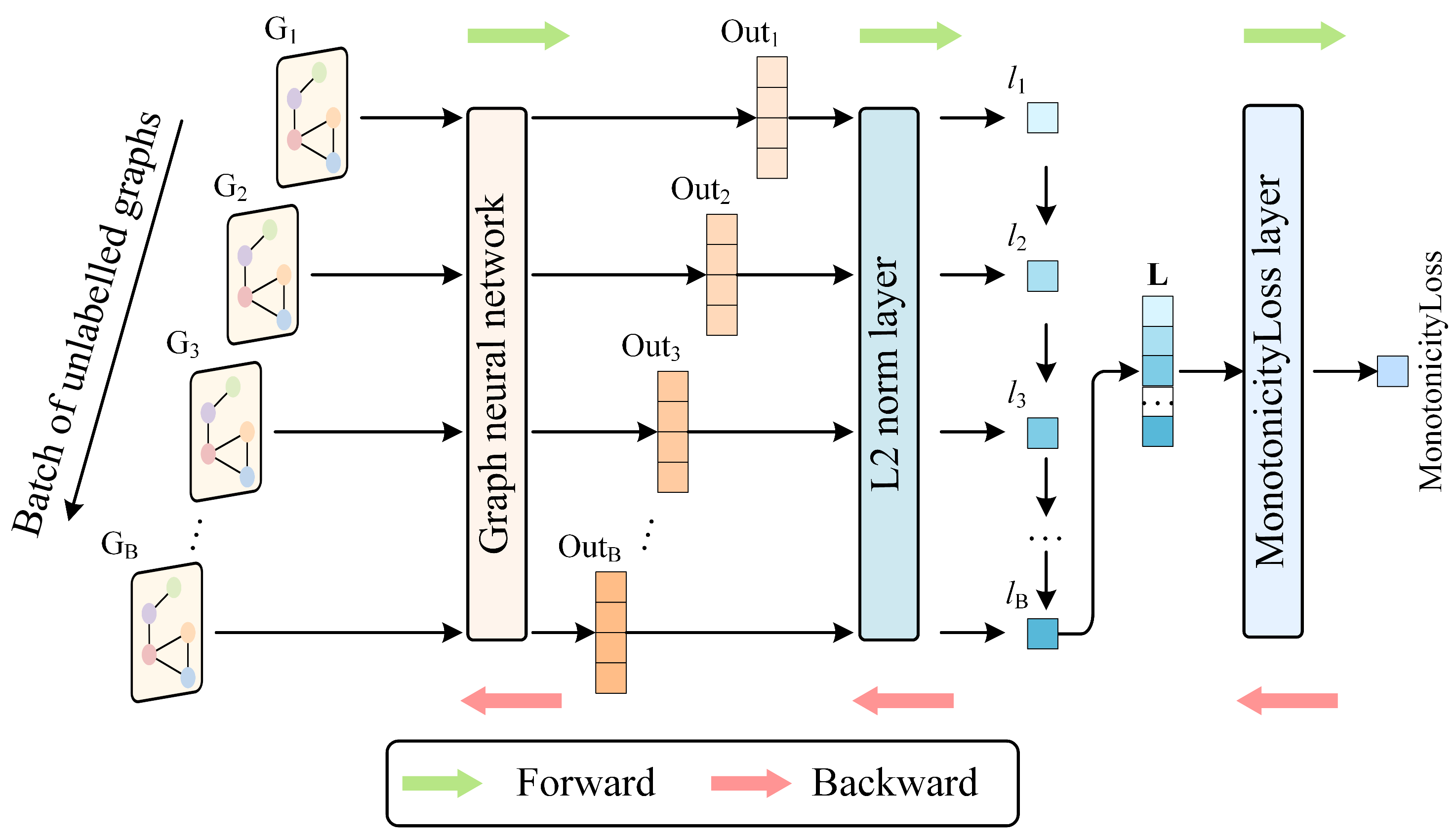 Sensors 25 04068 g004