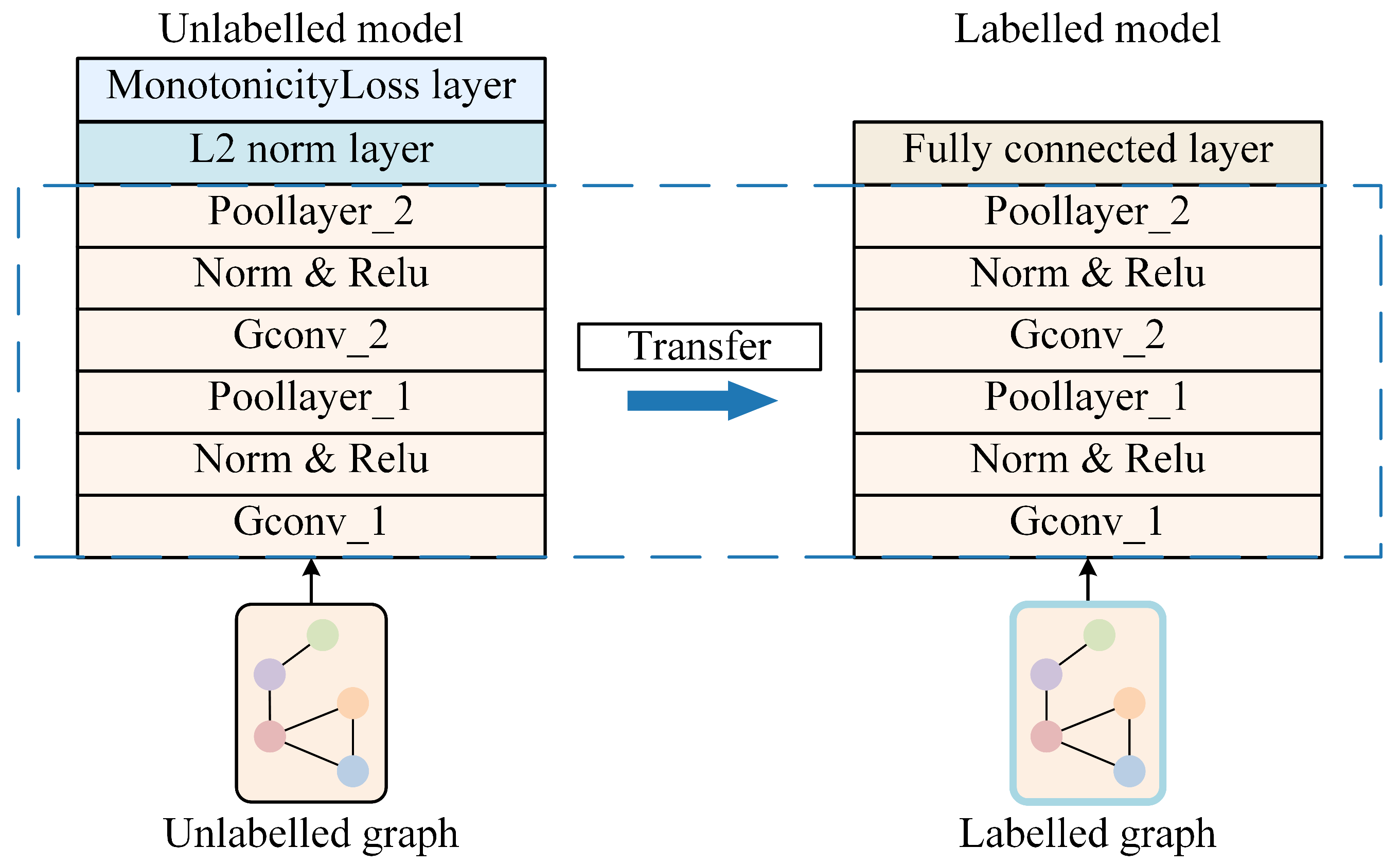 Sensors 25 04068 g006