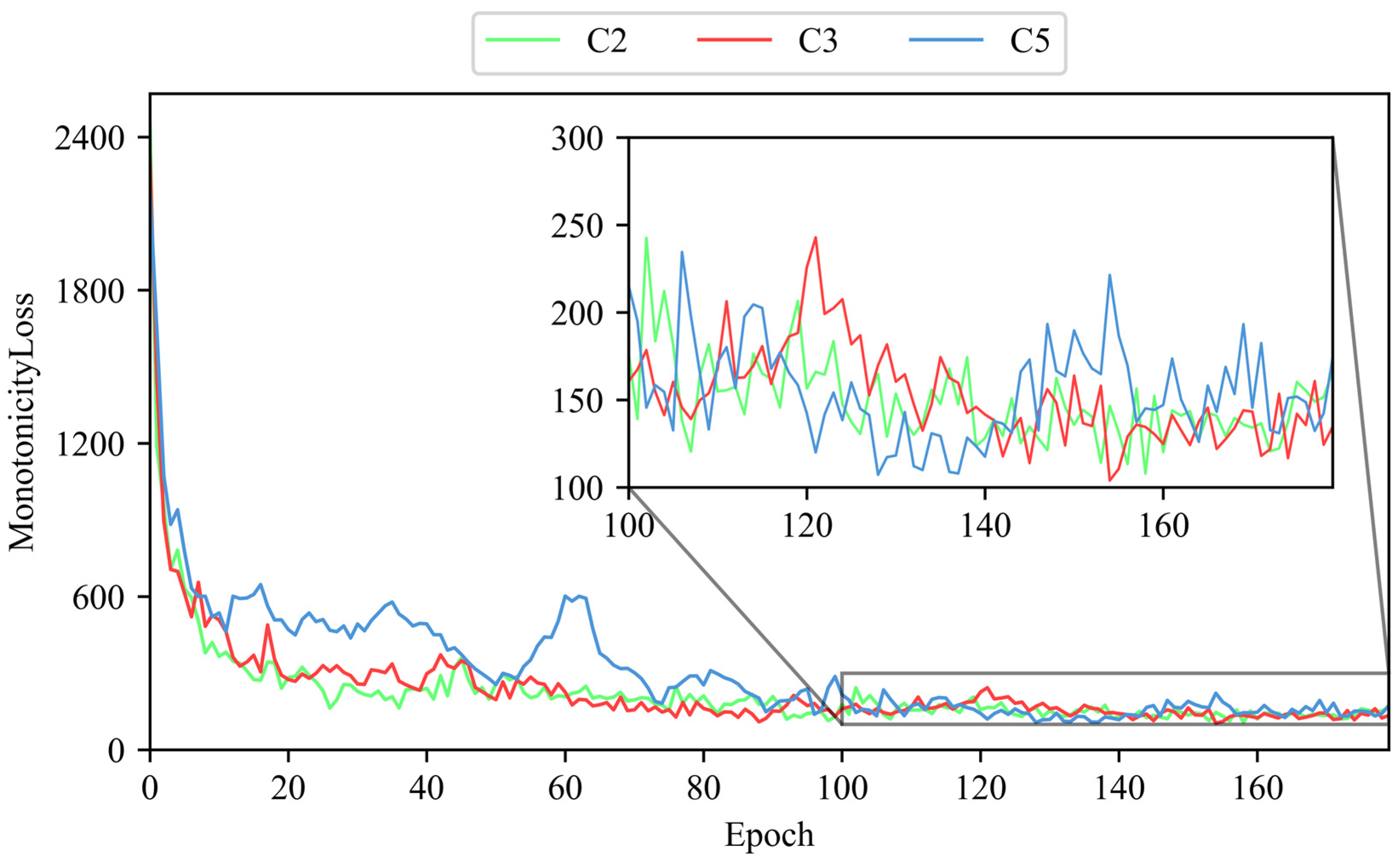 Sensors 25 04068 g009