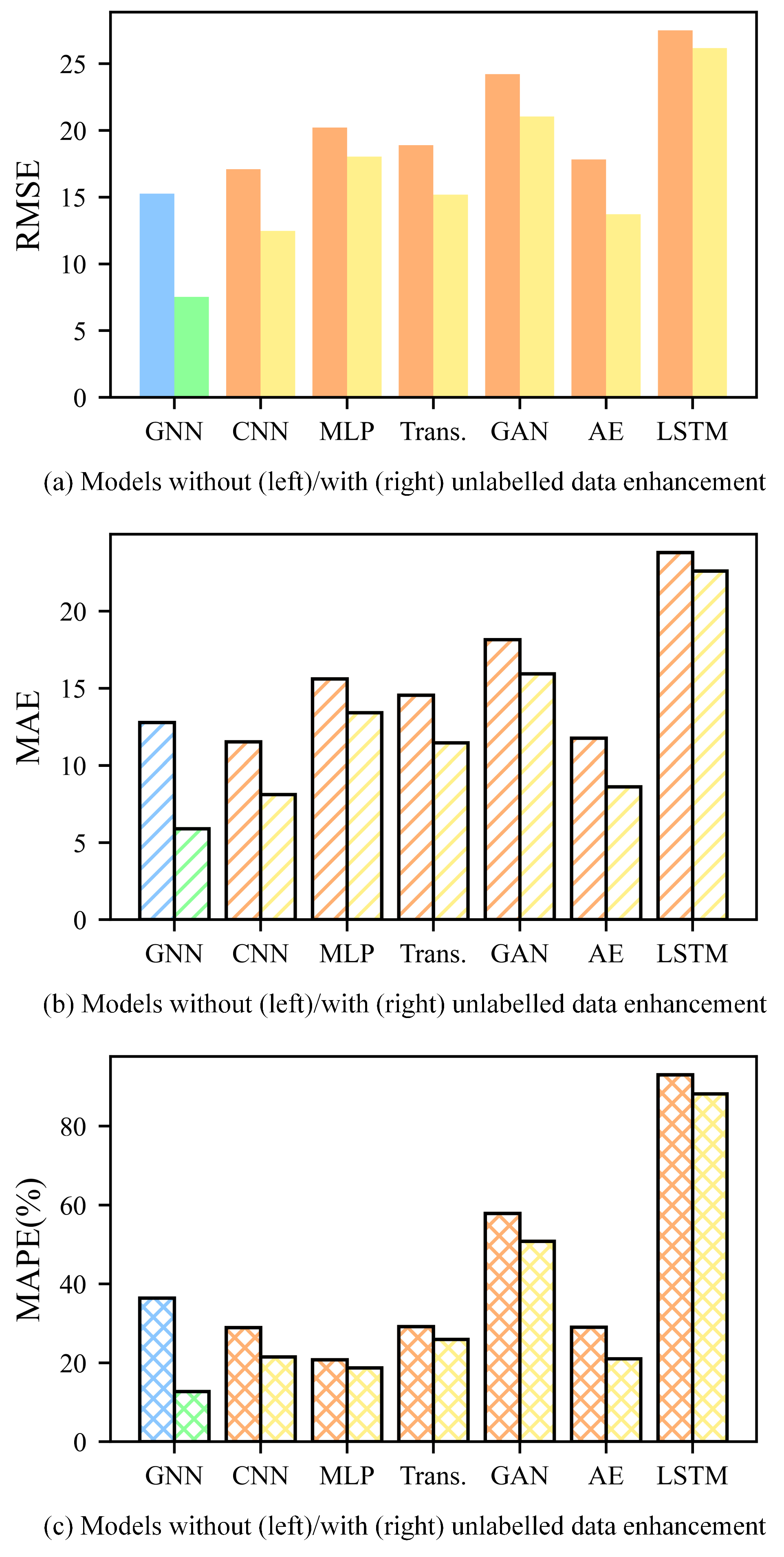 Sensors 25 04068 g013