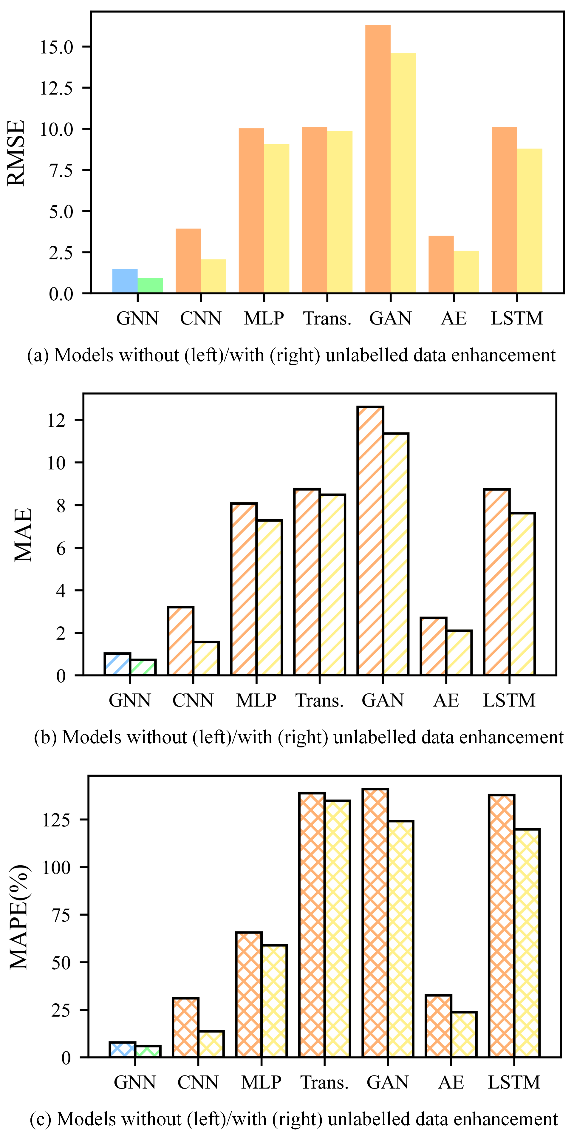 Sensors 25 04068 g015
