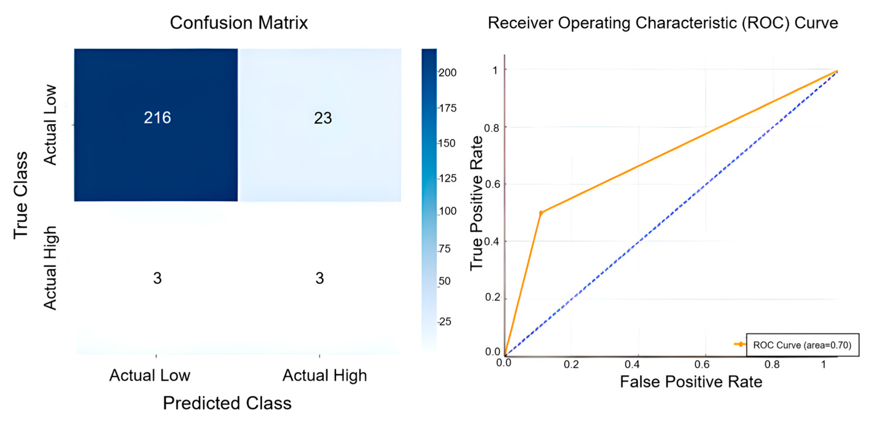 Sensors 25 04070 g006