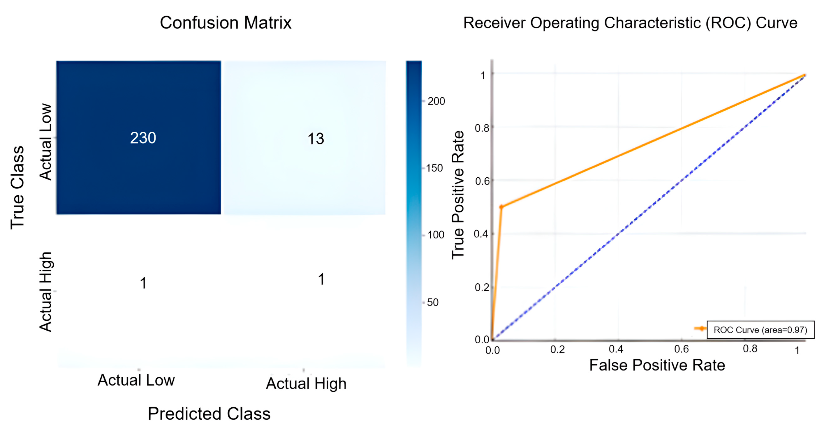 Sensors 25 04070 g007