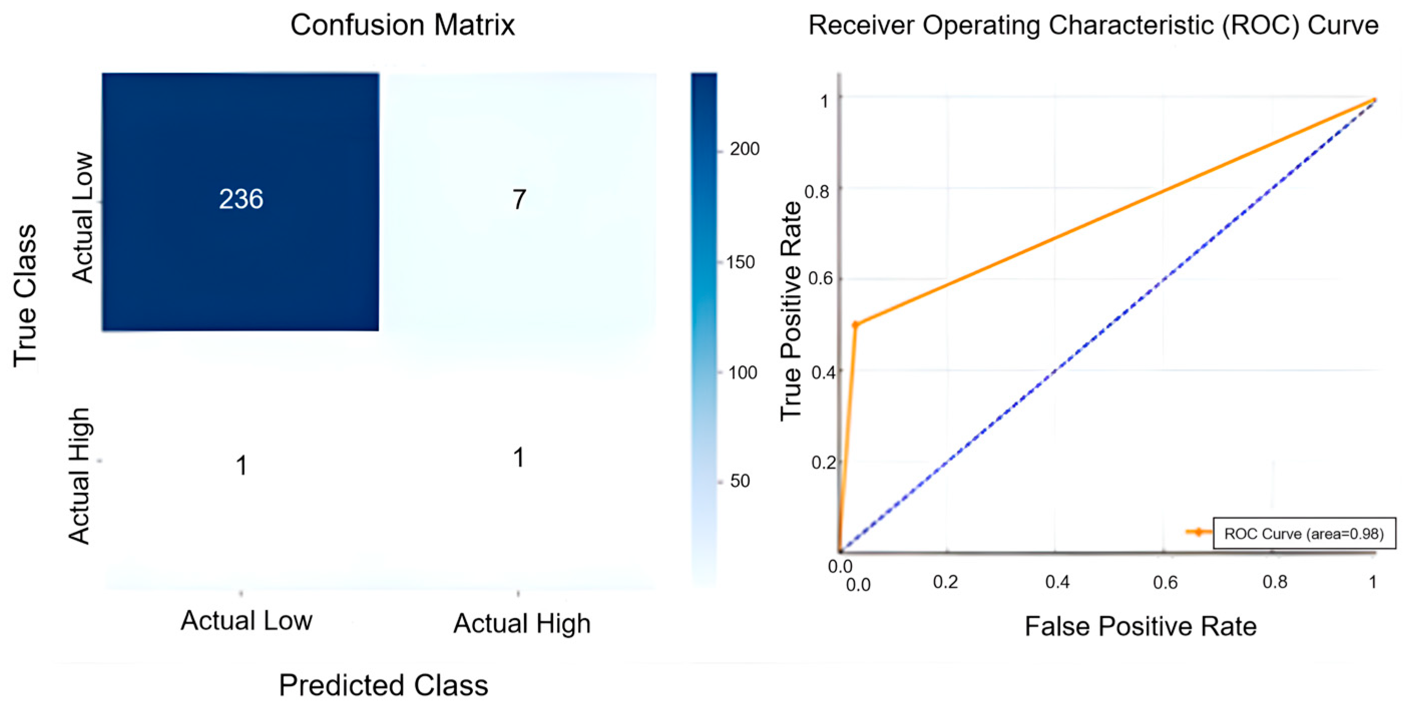 Sensors 25 04070 g008