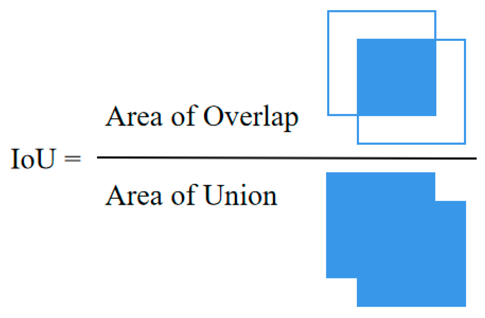 Sensors 25 04072 g007